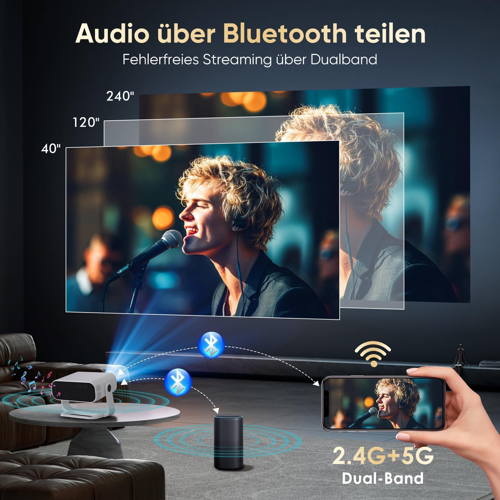 2026 Neuer Smart Mini Beamer Integrierte APP, Android 14, Unterstützt 1080P und 4K-Dekodierung,Automatische Trapezkorrektur, WiFi6 & BT5.2 ，Beamer 4K Heimkino für Handy/HDMI/PC