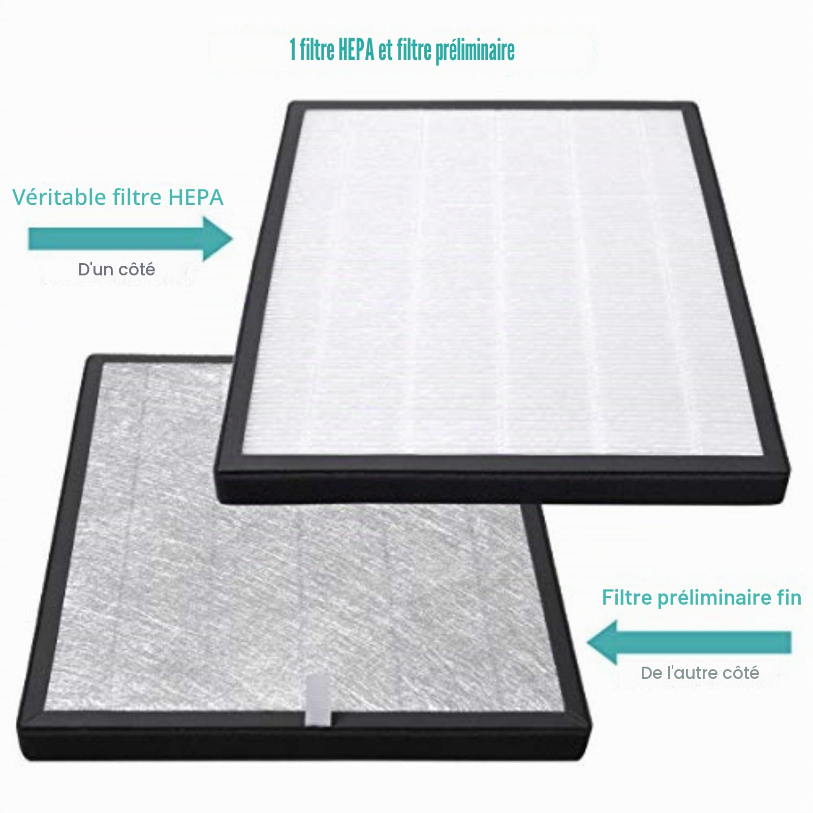 KEEPOW 2 set HEPA Filtres de Remplacement pour LEVOIT LV-PUR131