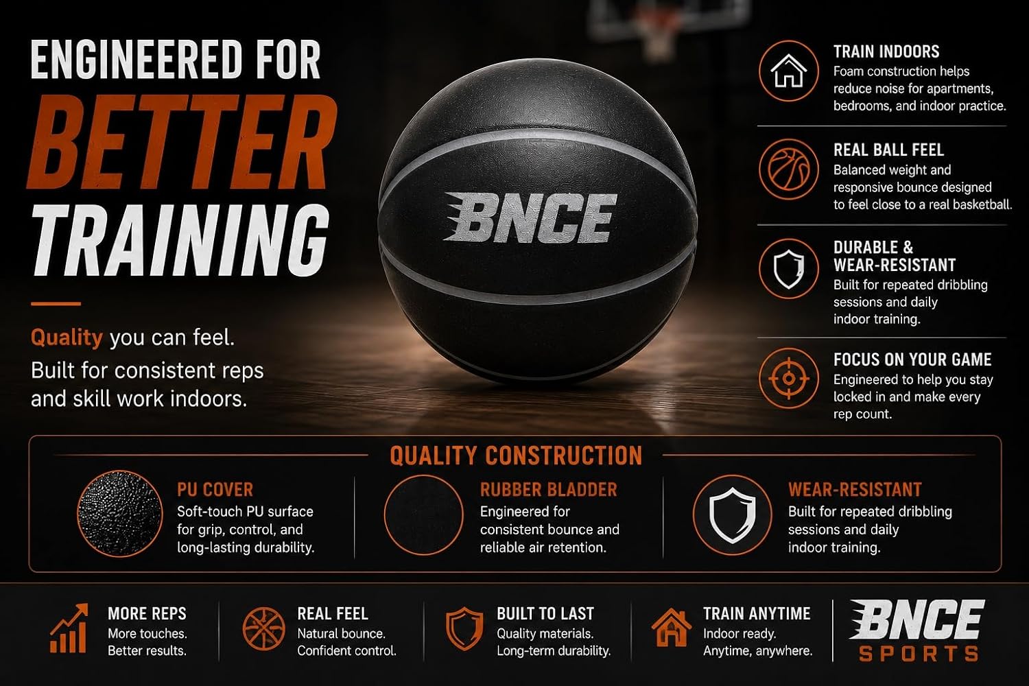 Indoor Training Silent Basketball – Quiet Ball for Dribbling Drills & Ball Handling Practice