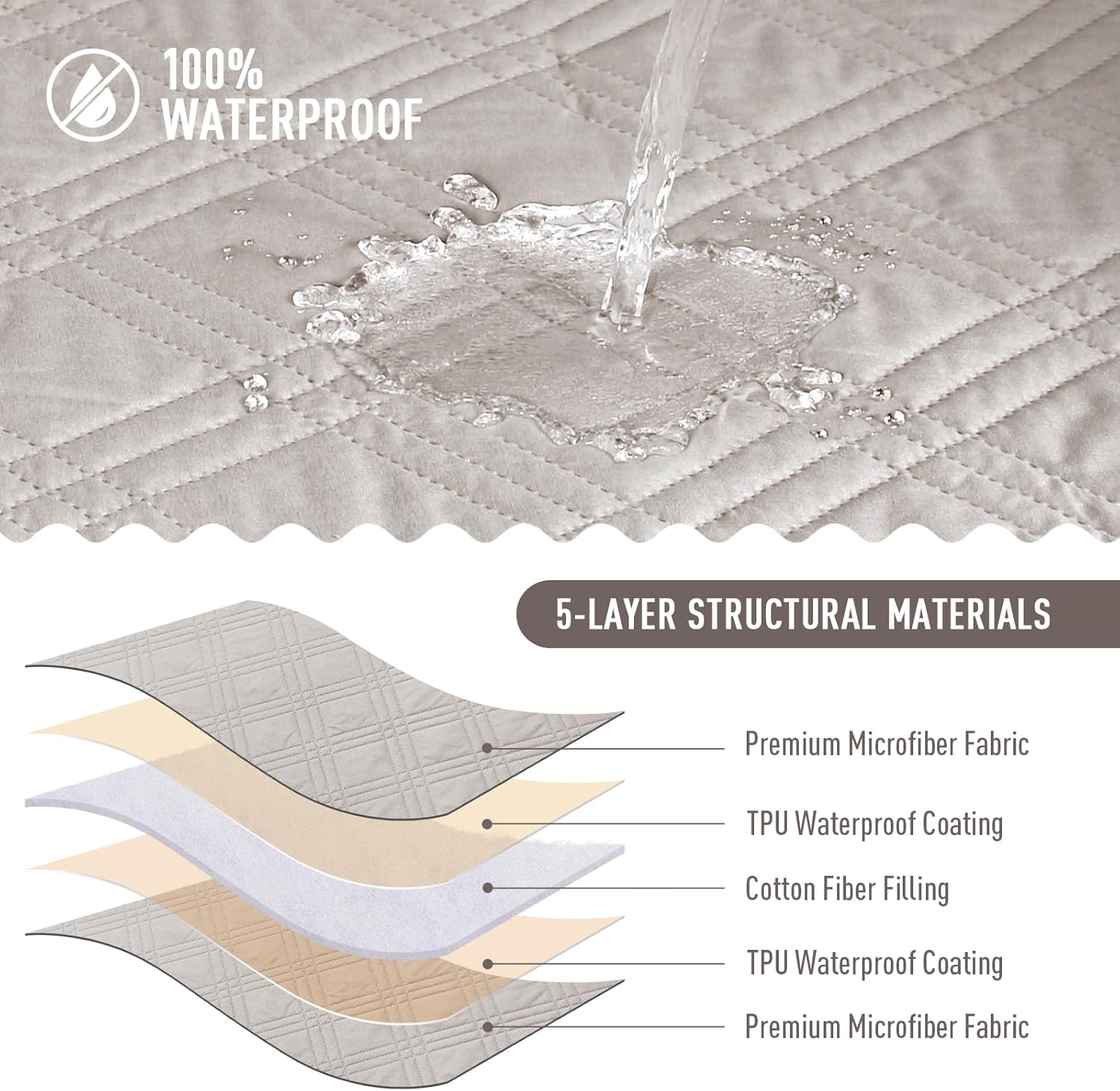 TAOCOCO 100% Waterproof Sofa Cushion Cover Reversible Couch Seat Cover for Dogs Pets Couch Cover for Chaise Sectional Sofa U Shape Sofa Furniture Protector Sofa Slipcover (Cream) - Image 3