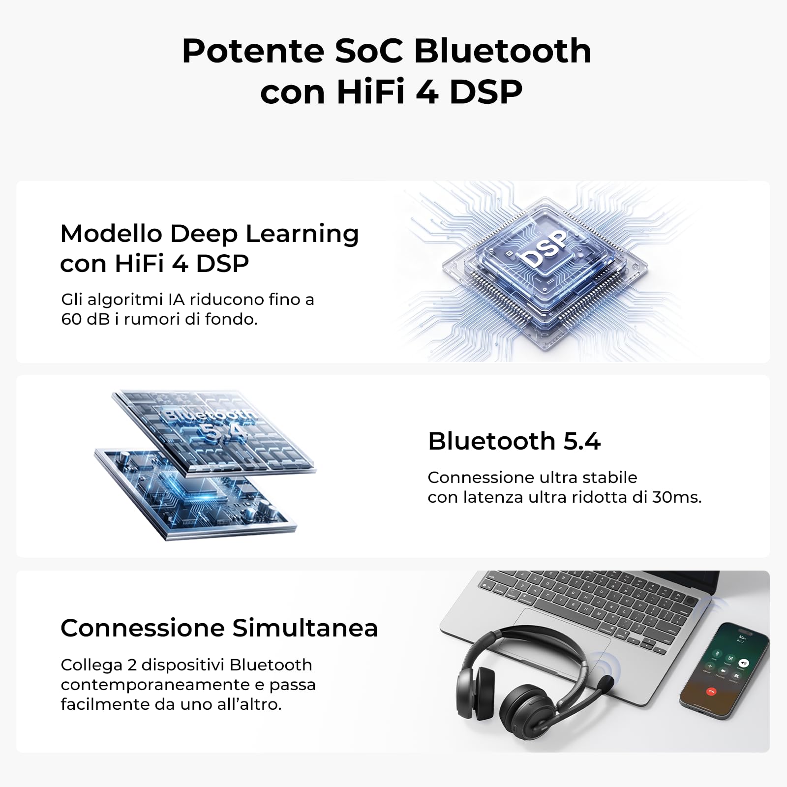 Nuroum HP31D 2026 Cuffie con Microfono Bluetooth per PC, Cuffie Wireless ENC a Cancellazione di Rumore, Stazione di Ricarica,Dongle/USB-A&C/Bluetooth 5.4,45H Lavoro per Lavoro/Chiamate/Telefoniche