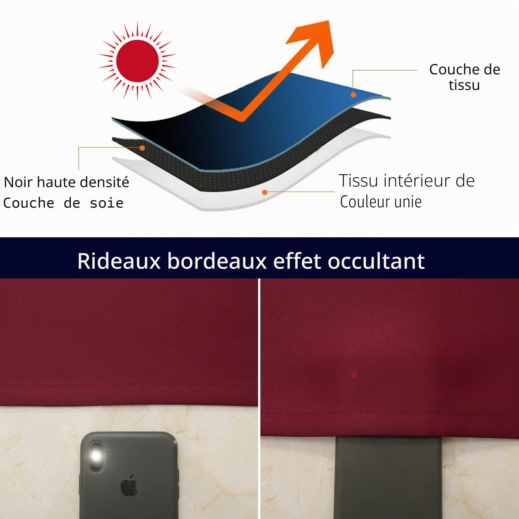 Pickluc Lot de 2 rideaux occultants à œillets de 274 cm de long, rideaux à isolation thermique pour salon, réduction du bruit, protection de l'intimité, rouge bordeaux, 132,1 cm de large x 274,3 cm de
