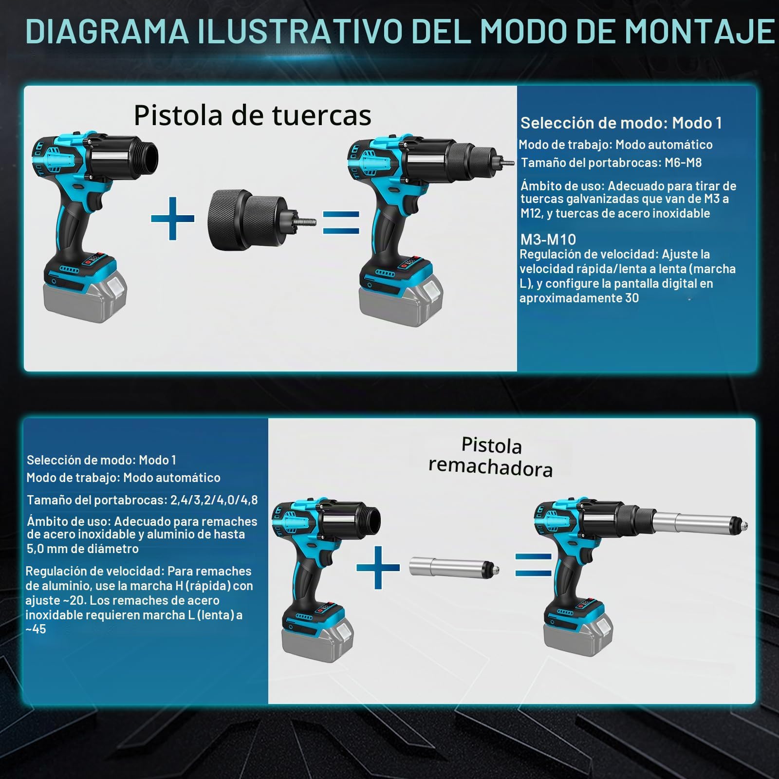 2 En 1 Remachadora Eléctrica Compatible Con Makita 18v Batería, Con Puntas Para M6 Y M8, Para Remaches De 2,4 A 4,8 Mm.