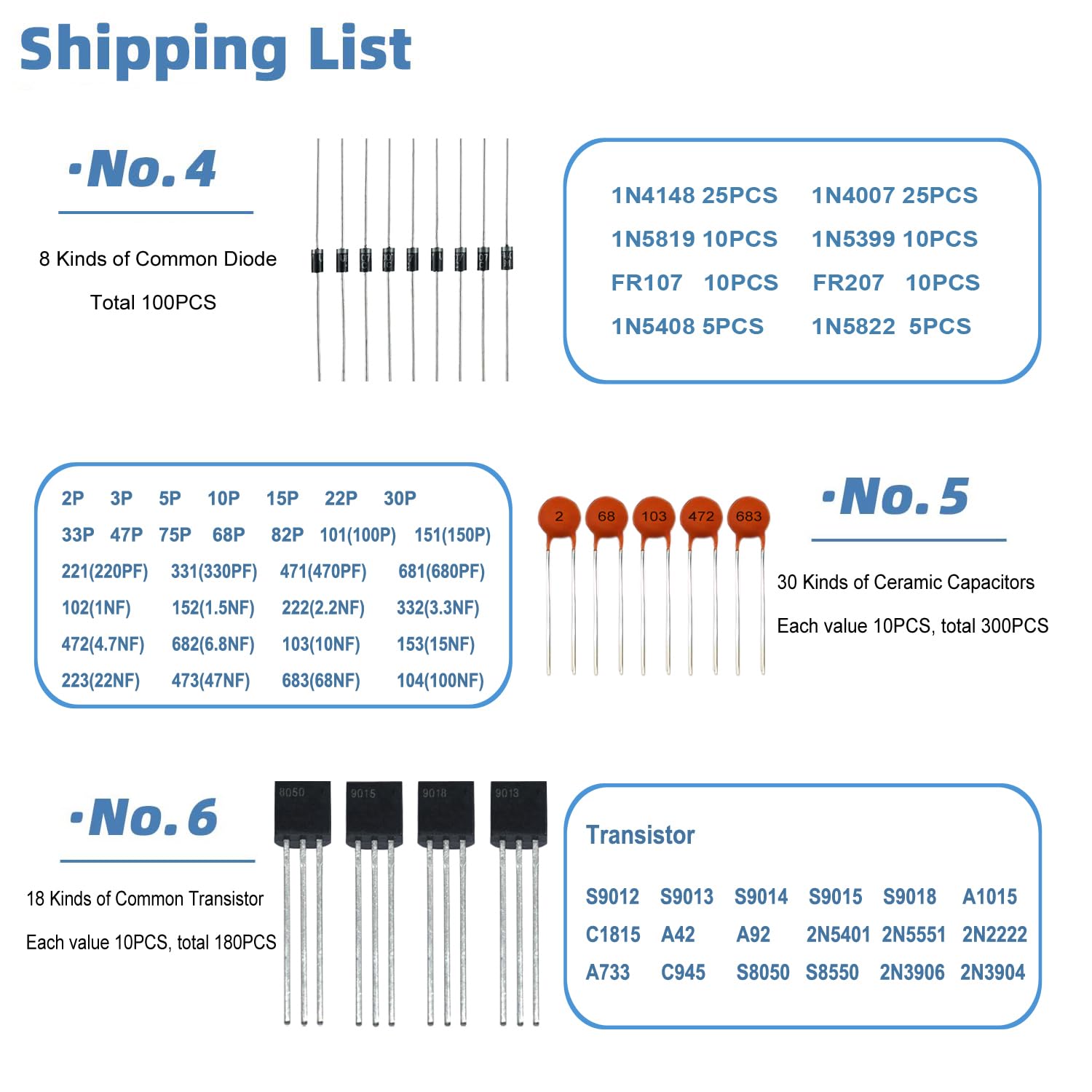 Another great deal on amazon: Electronic Component Assortment Kit, Total 1410Pcs, Metal Film Resistors, LED Diodes, Common Diodes, Electrolytic Capacitor, Ceramic Capacitors, Transistors for Electronics DIY Project 4