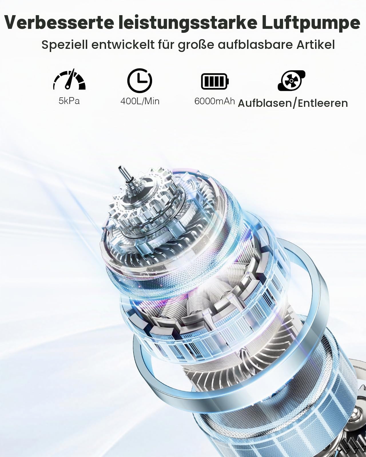 Zacro 6000mAh Elektrische Luftpumpe tragbare, 2in1 Inflate und Deflate elektrische Pumpe, USB und DC-Aufladung Akku luftpumpe eingebaute Batterie für Aufblasbaren Betten Luftmatratz Pool Schwimmring