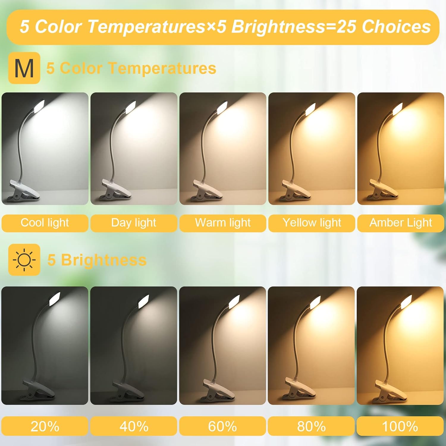 Clip on Light Reading Lights, 36 LED USB Desk Lamp with 5 Color 5 Brightness, Eye Protection Book Clamp Light, Perfect for Video Conference Lighting, Desk, Bed Headboard and Computers (White)