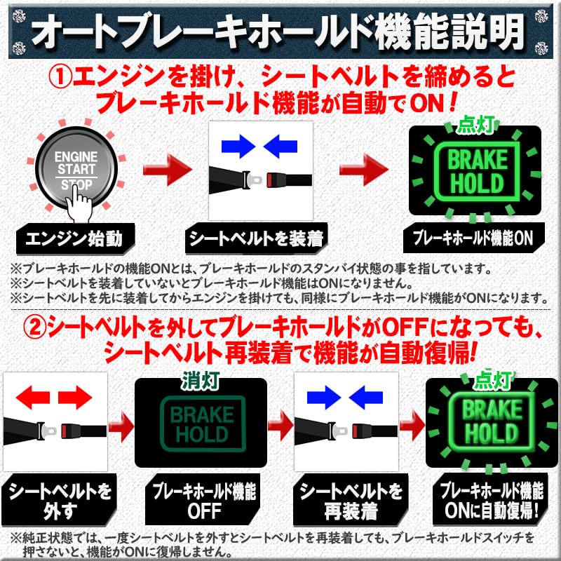 Amazon | エンラージ商事 N-WGN N-WGN custom JH3 JH4 シフト連動