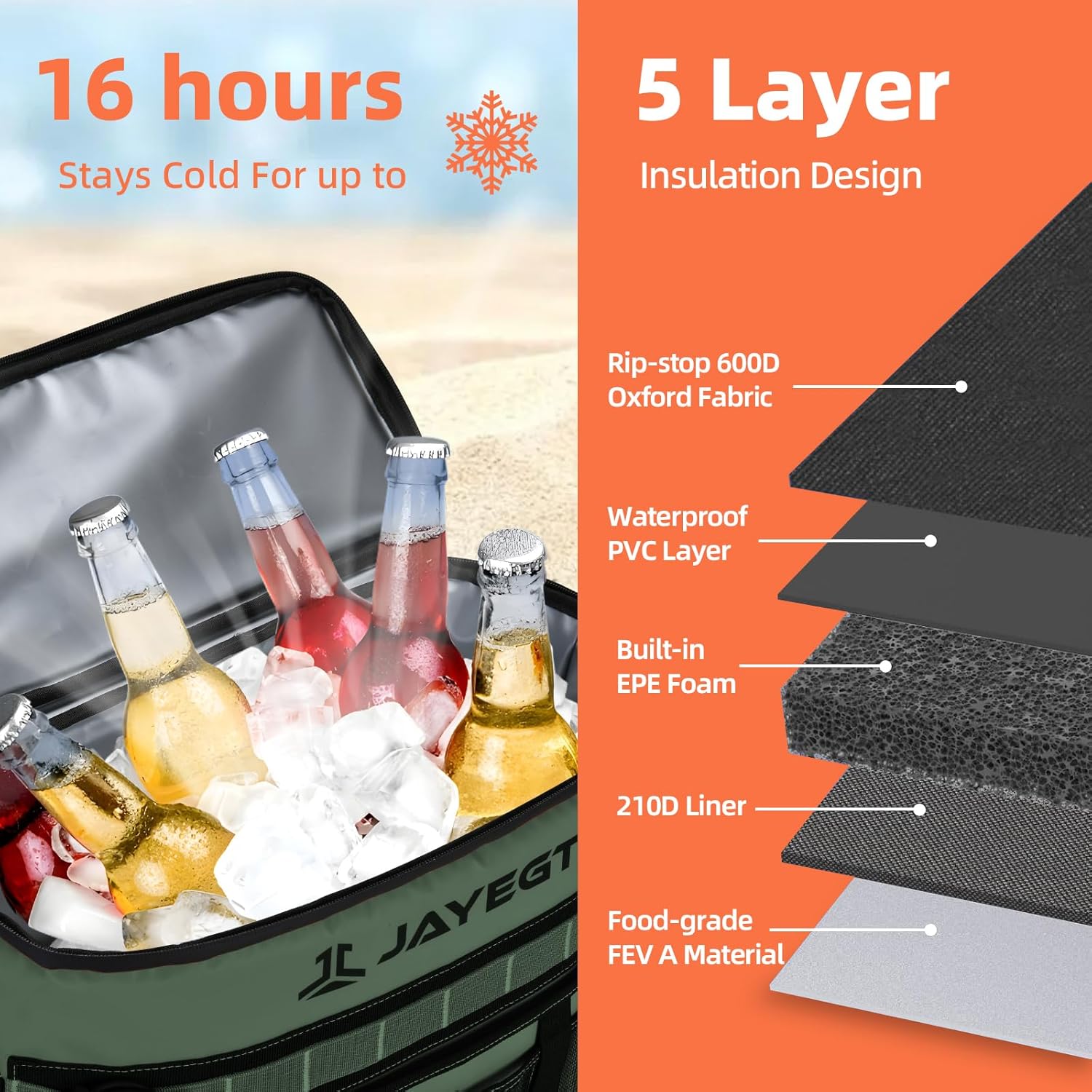 Kayak Cooler Behind Seat - Waterproof Cooler Bag Compatible with Lawn-Chair Seat Kayak,Kayak Accessories Camping Cooler, Portable Ice Chest for Fishing, Beach,Picnic, Trips (Orange, Medium) - Image 4