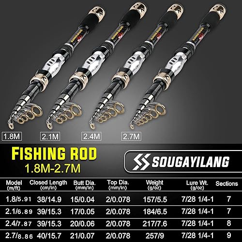 Miniatura 10 de Sougayilang Combos telescópicos de caña de pescar con caña de pescar, carretes giratorios, bolsa de transporte de pesca para viajes, agua salada y