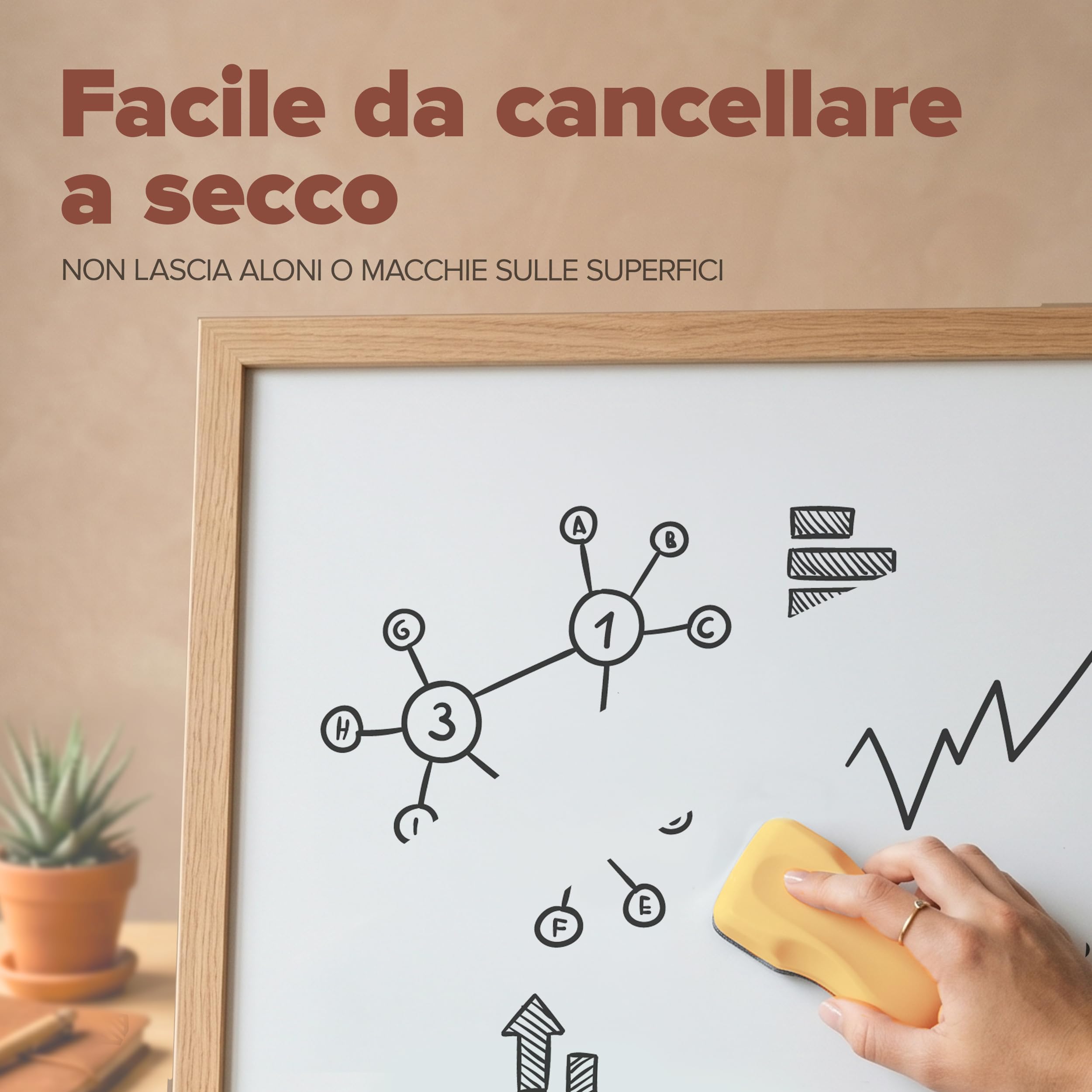 Smart Panda 5 Pennarelli per Lavagnette Cancellabili a Proiettile Subito Asciutti