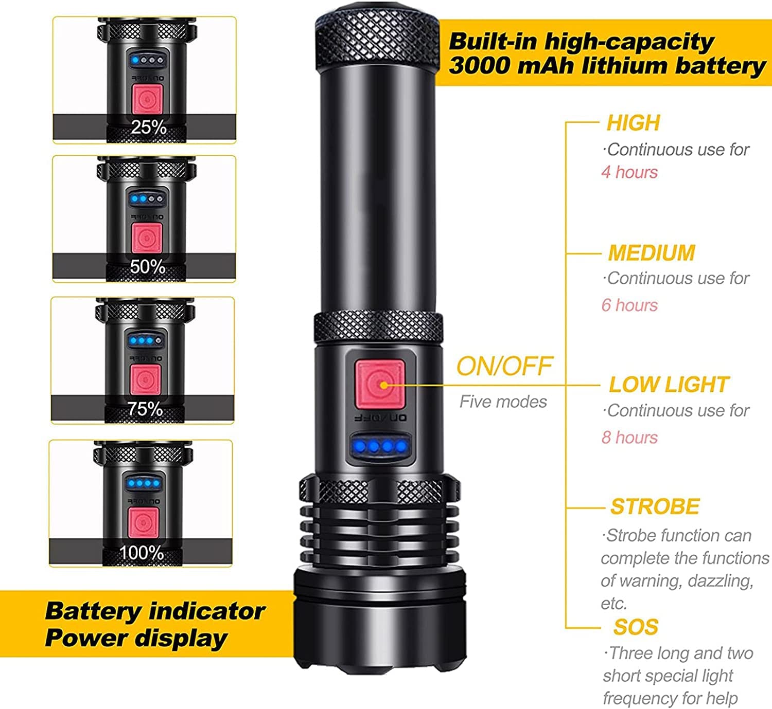 Torche LED * compacte alimentée par batterie, mini lampe de poche super lumineuse for une utilisation d'urgence en extérieur, lampes de poche tactiques avec lumens élevés, mini torche résistante à l'e