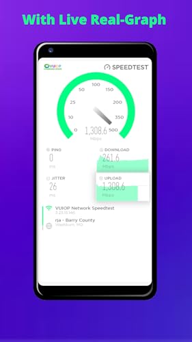 Network Speedtest