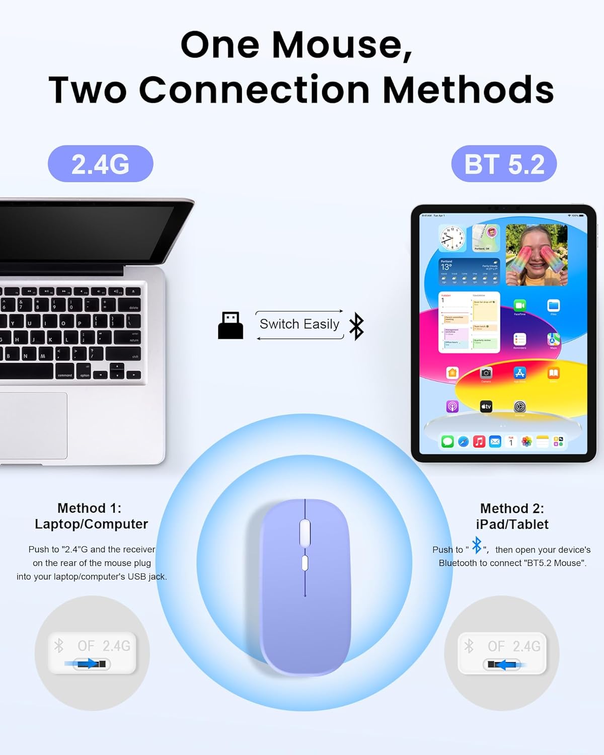 for iPad 11th (A16) 2025/10th 2022 Generation Case with Keyboard and Mouse, Magnetically Detachable Bluetooth Keyboard Case for iPad 11-inch 11th Gen/10.9-inch 10th Gen with Pencil Holder, PL