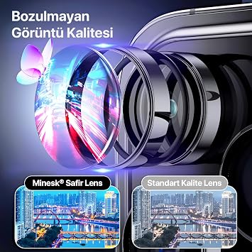 Minesk iPhone 15 Pro - 15 Pro Max / 14Pro - 14ProMax Modellerinin Tümüne Uyumlu Alüminyum Alaşım Çerçeveli ve 9H Sertliğinde Temperli Camlı Lens Koruyucu (Safir Uzay Gri)