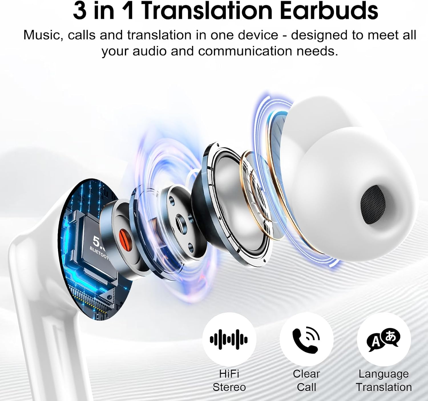 Ai Translation Earbuds Real Time, Simultaneous Interpretation Translator Earbuds with 6 Translation Modes/164 Languages, No Subscription Translatior Headphones, Dark Gray