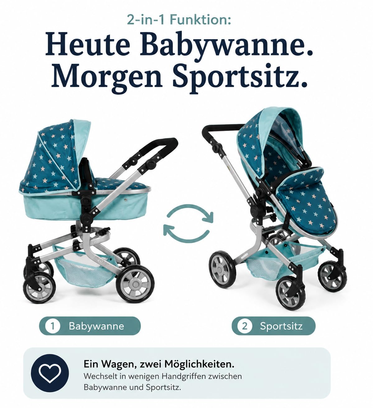 Bayer Chic 2000® 2in1 Puppenwagen Mika – Sternchen türkis – faltbar – höhenverstellbarer Griff 47-80 cm – modernes Gestell – Puppen bis 52 cm – 4-8 J, Flowers | Mit Schwenkschieber, umsetzbarem Aufsatz und schwenkbaren Vorderrädern – für Puppen bis 52 cm
