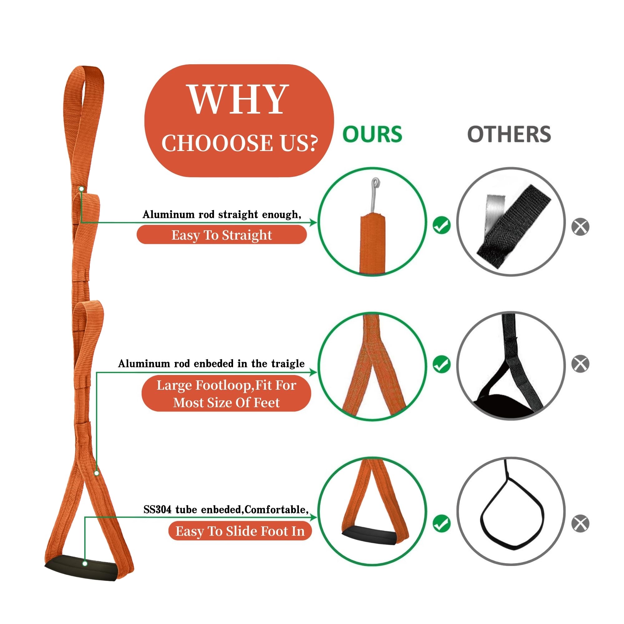 42 Inch Long Leg Lifter,Leg Lifter After Hip Replacement All Over with Aluminum Rod, Hip Kit for Seniors Total Hip Replacement Prime Large Rigid Foot Loop &Sturdy Multiple Handles(Orange) — Amazon image 4