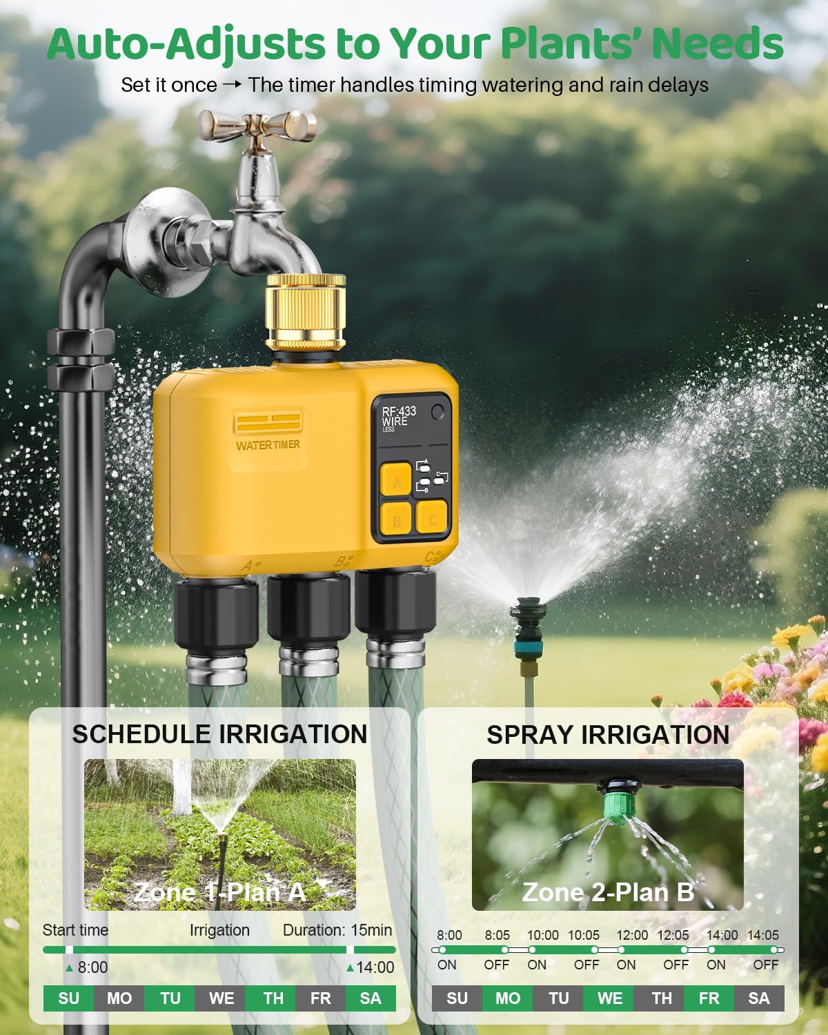 Programmateur Arrosage Connecté 3 Voies Automatique WiFi avec RF433 Technologie Programmable Irrigation Timer pour Jardin