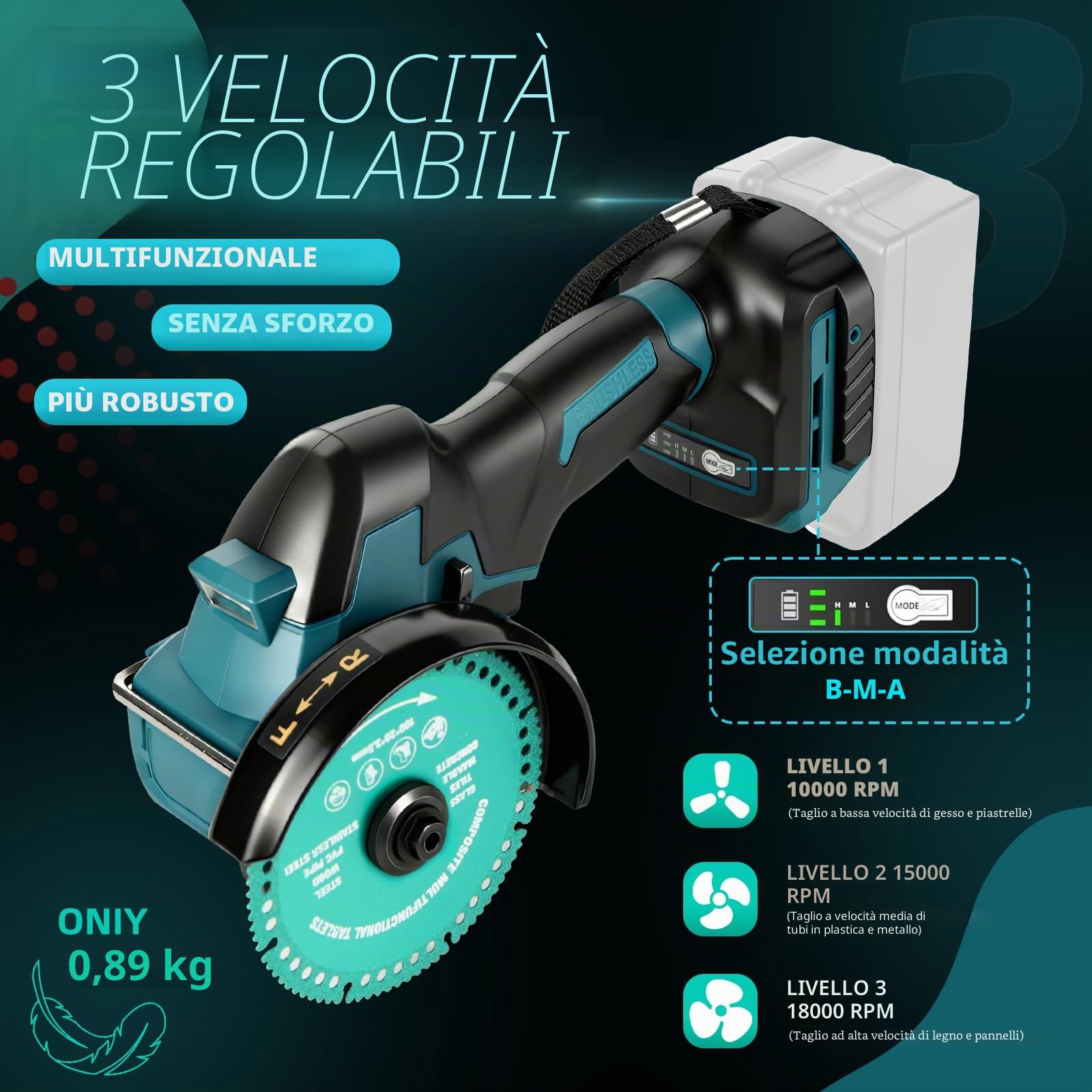 Sega circolare a batteria da 4 pollici, compatibile con batteria Makita da 18 V (senza batteria), mini sega circolare brushless da 18.000 giri/min, 2 lame, 3 livelli di velocità e luce LED per legno