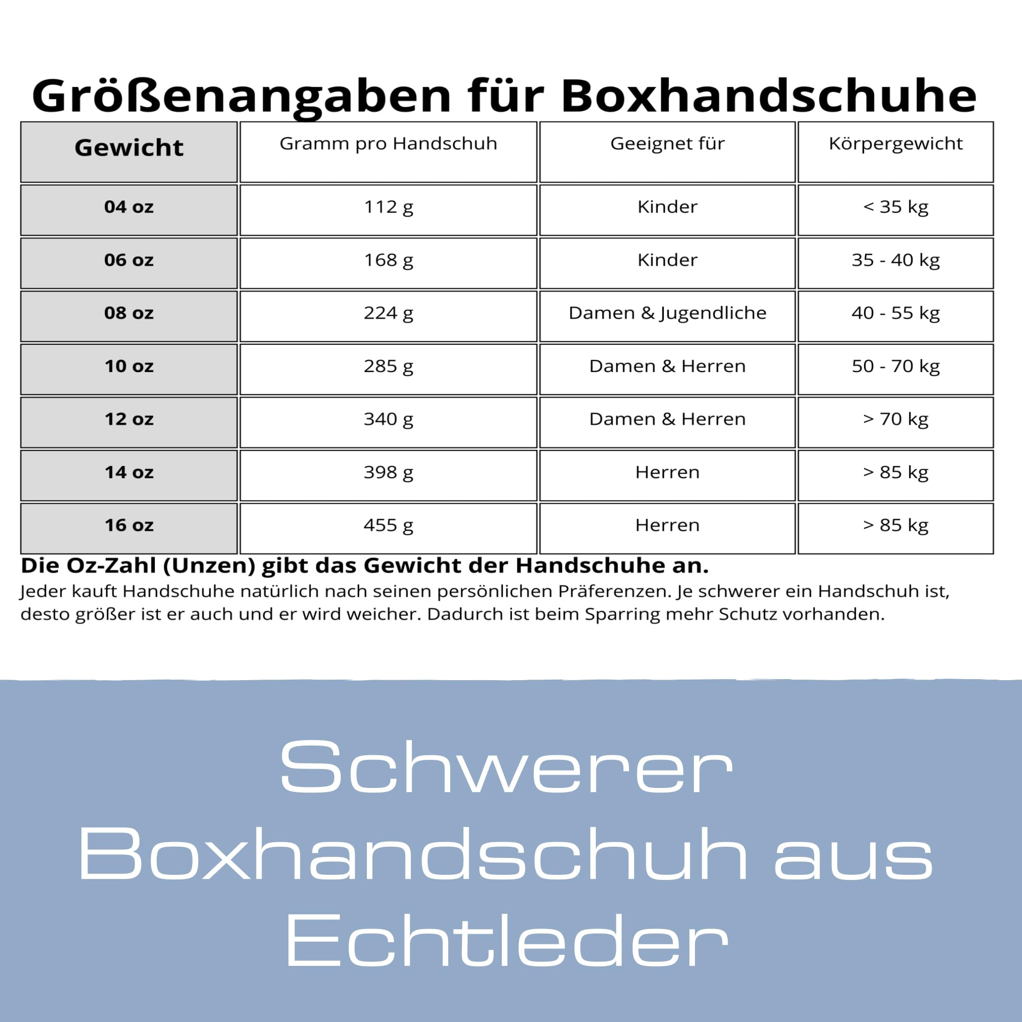 Ju-Sports Boxhandschuhe Sparring Leder - 20oz, schwarz/rot I Schwere Box Trainingshandschuhe für Ausdauer & Sparring I Handschuhe mit Daumenschutz