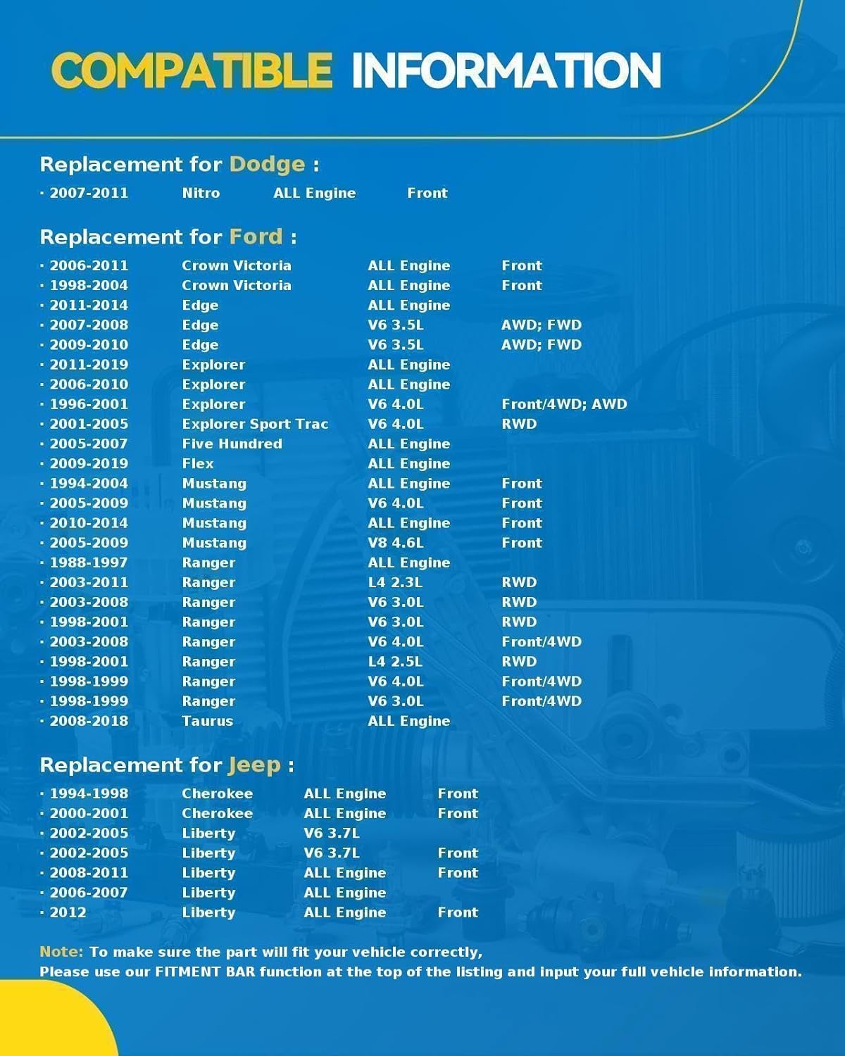 PHILTOP 5x4.5 to 5x4.75 Wheel Adapters,1" Lug Wheel Adapters Change Bolts Pattern fit for for Edge, Explorer, Ranger, Explorer Sport Trac,Thread Pitch 1/2" x20 Hub Bore 73mm - 2Pcs