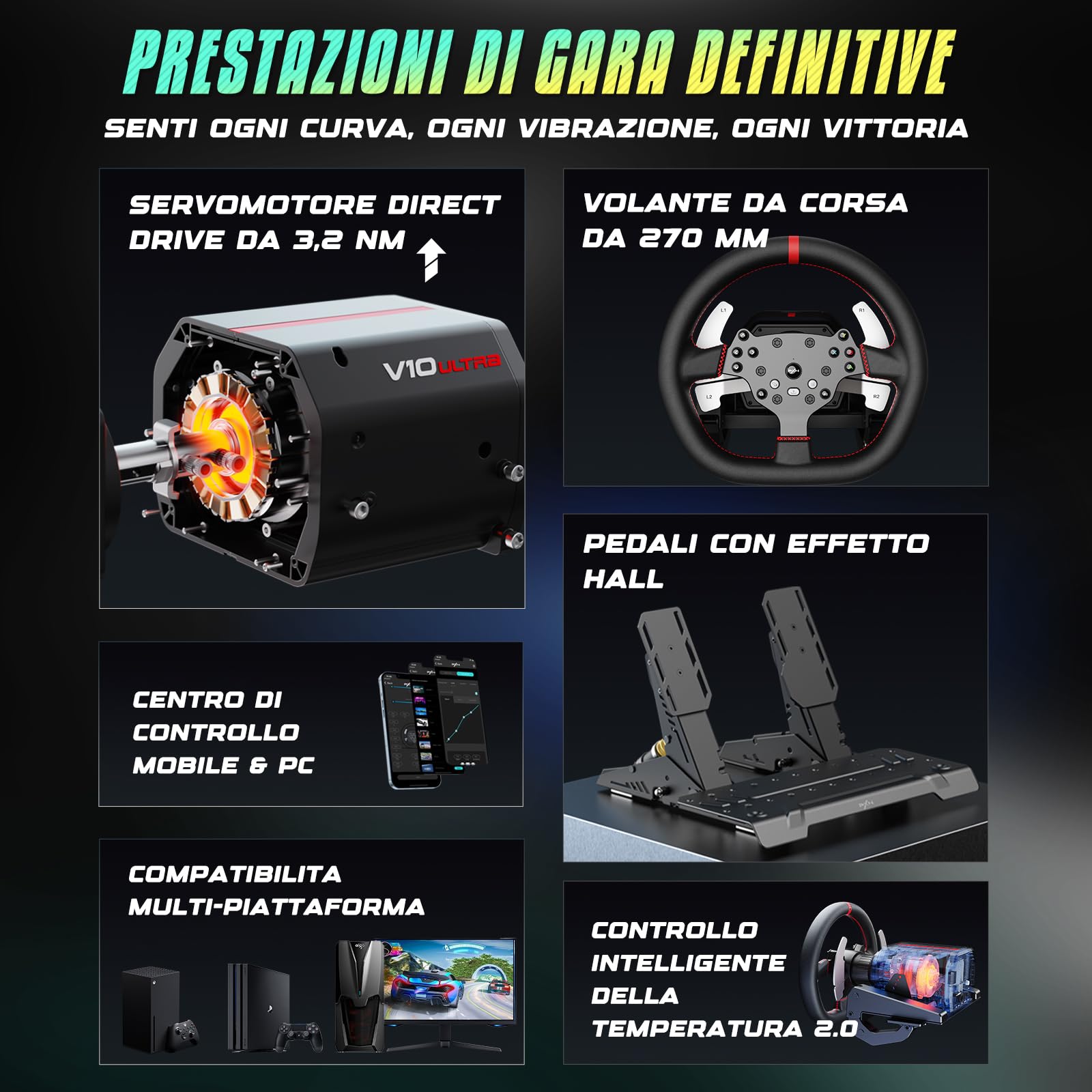 PXN V10 Ultra Volante da Corsa Direct Drive con Pedali – Force Feedback 3,2 Nm, Volante da Gioco con Impugnatura in Pelle Microfibra e Paddle Shifter – Kit Sim Racing per PC, PS4, Xbox One/Series