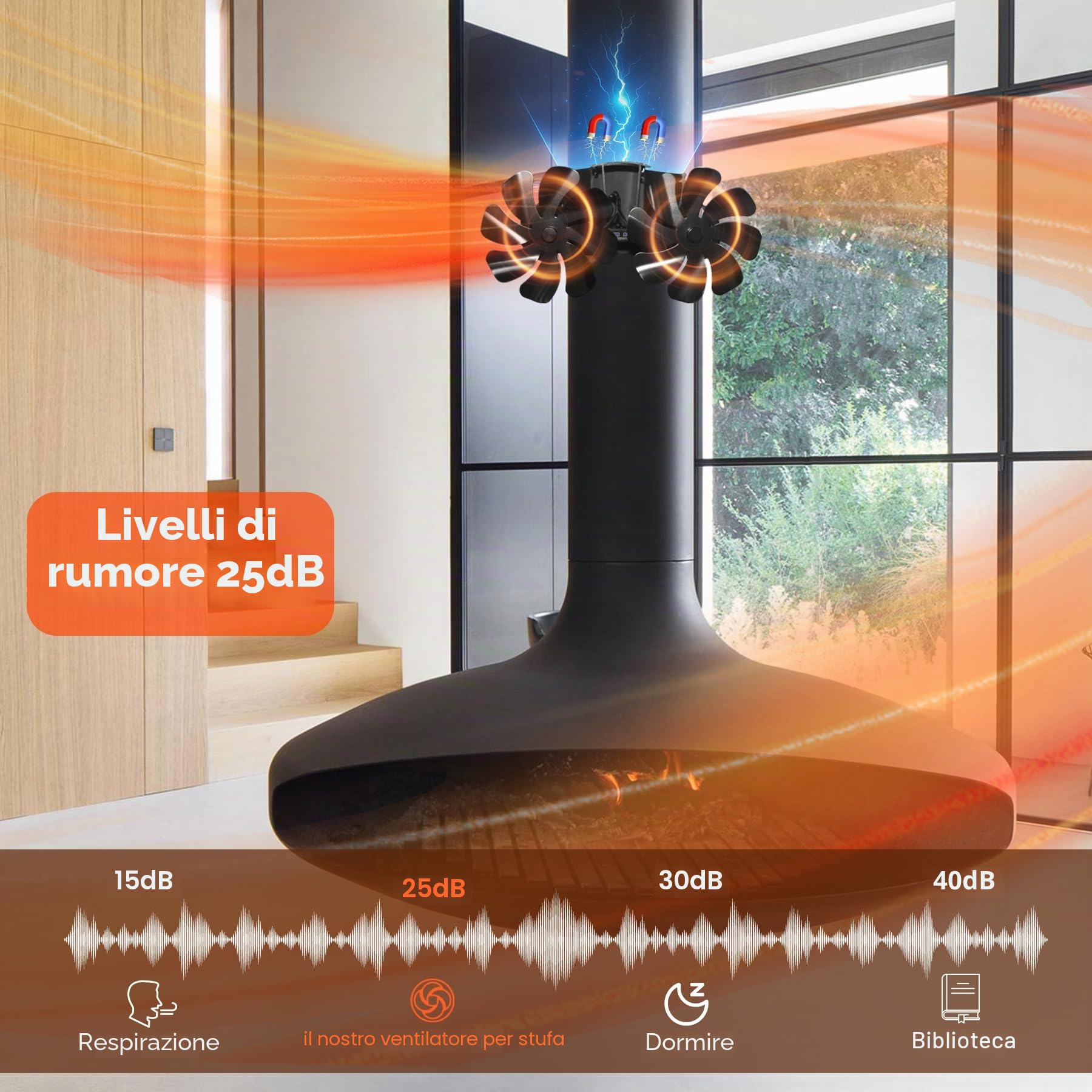 Tomersun Ventilatore magnetico per camino, ventilatore da forno senza corrente con 16 fogli, silenzioso, ventilatore per legna da ardere, focolare con termometro e 1 pezzo di ricambio