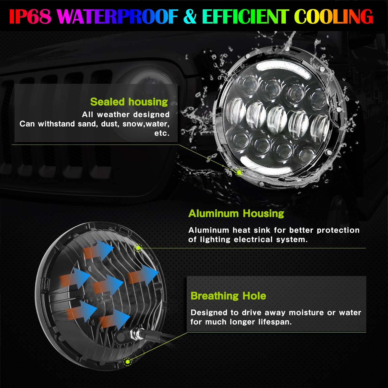 Aaiwa 7" LED Headlights for Wrangler, 7 inch Round LED RGB Headlight 8000LM with DRL Amber Turn Signal Bluetooth Controll Compatible with Wrangler 1997-2017 TJ LJ JK JKU Unlimited Rubicon Sahara