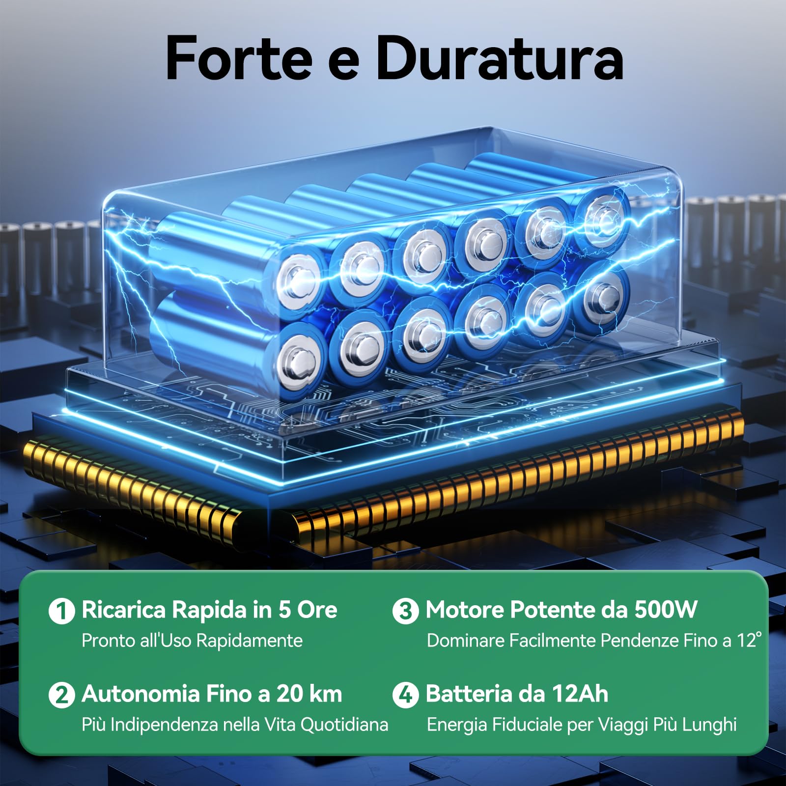 D15 Sedia a Rotelle Elettrica Pieghevole, Schienale Reclinabile 160°, Autonomia 20km, Motore potente 500W, Telaio Rinforzato in Lega Alluminio, Stabile e Resistente, Certificazione CE, 5 Anni Supporto