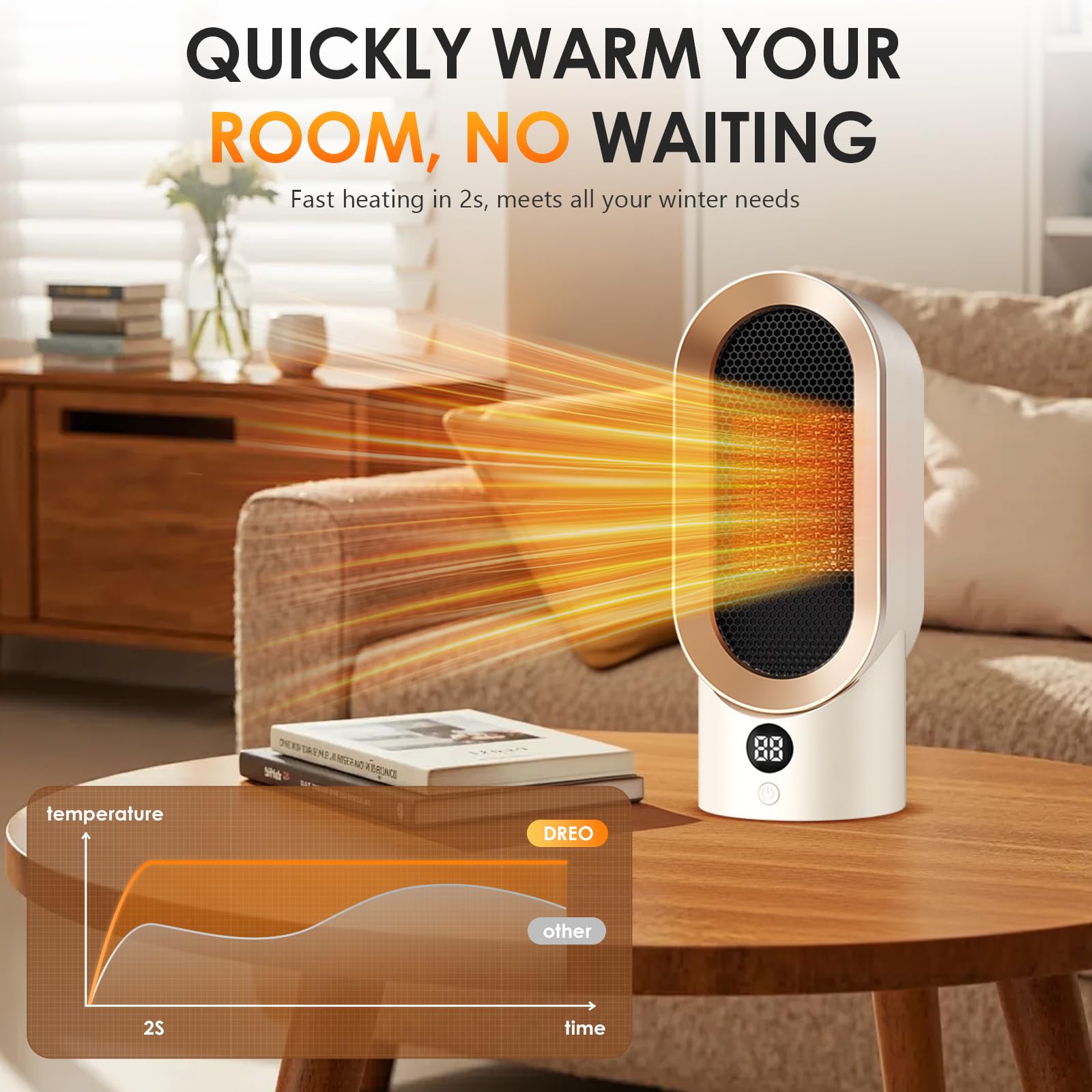 Petit Radiateur électrique Portable Pour Salle De Bain (blanc) | Leroy Merlin