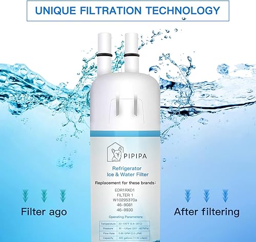 Miniatura 2 de PIPIPA W10295370A - Tapones de agua de repuesto compatibles con EDR1RXD1, W10295370, P4RFWB, 46-9930, 46-9081 (paquete de 3)