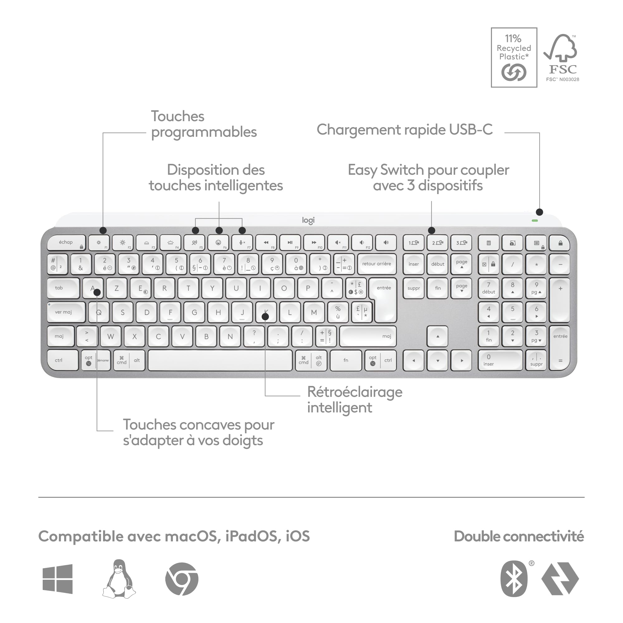Logitech MX Keys Mini Minimalistisch, Draadloos Verlicht Toetsenbord