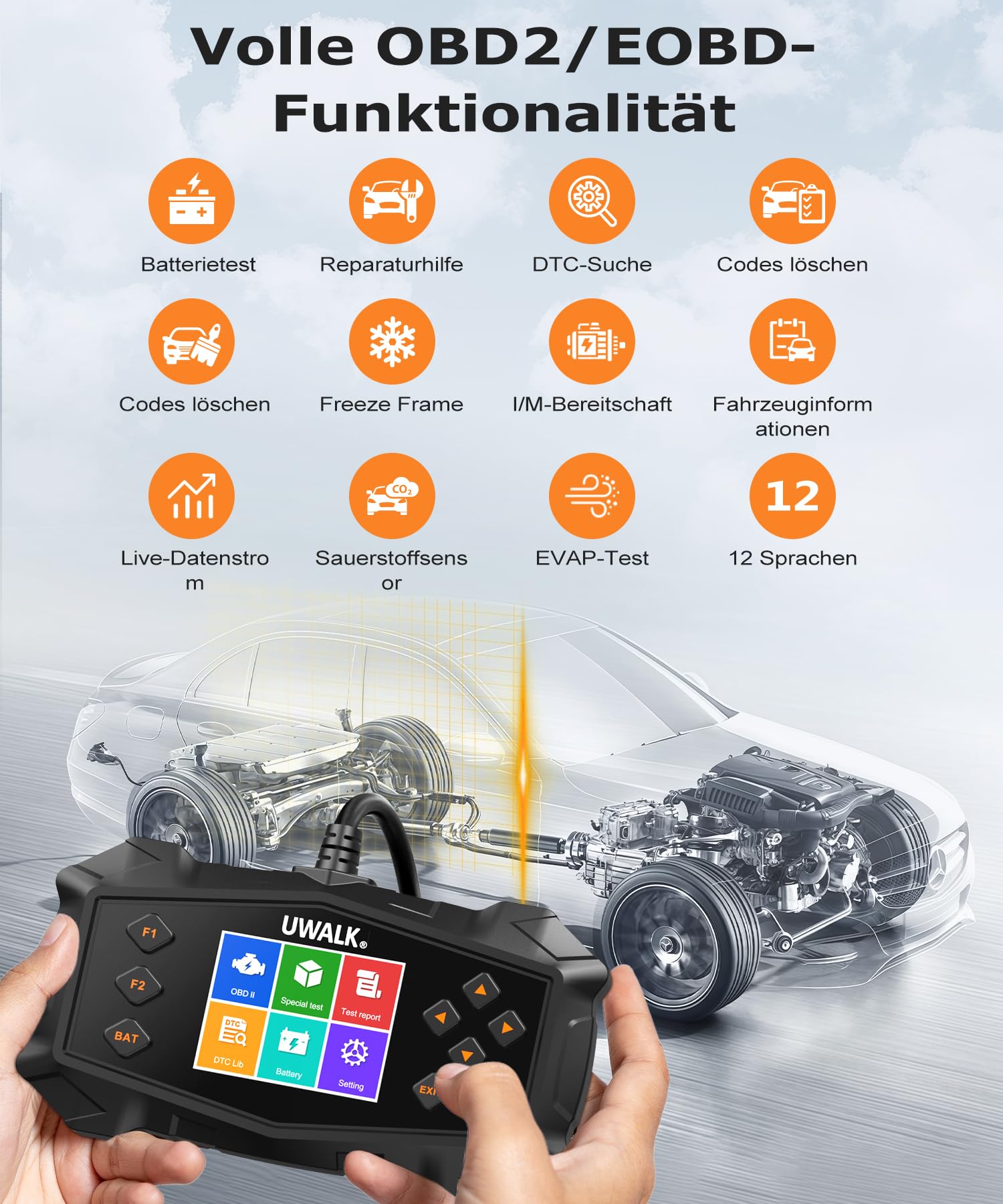 OBD2 Diagnosegerät OBD Auto Adapter: EOBD Auto Scanner Motor Diagnose Fehlerauslesegerät Lesegerät mit OBDII Funktionen - Deutsch KFZ Auslesegerät für Alle Fahrzeuge Ford BMW VW Mercedes Audi