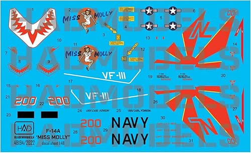 HAD Models 148 US Navy Grumman F-14A Tomcat VF-111 Sandowers Mismorry 2022 Edition (for Tamiya) Plastic Model Decal HAD48194-2022