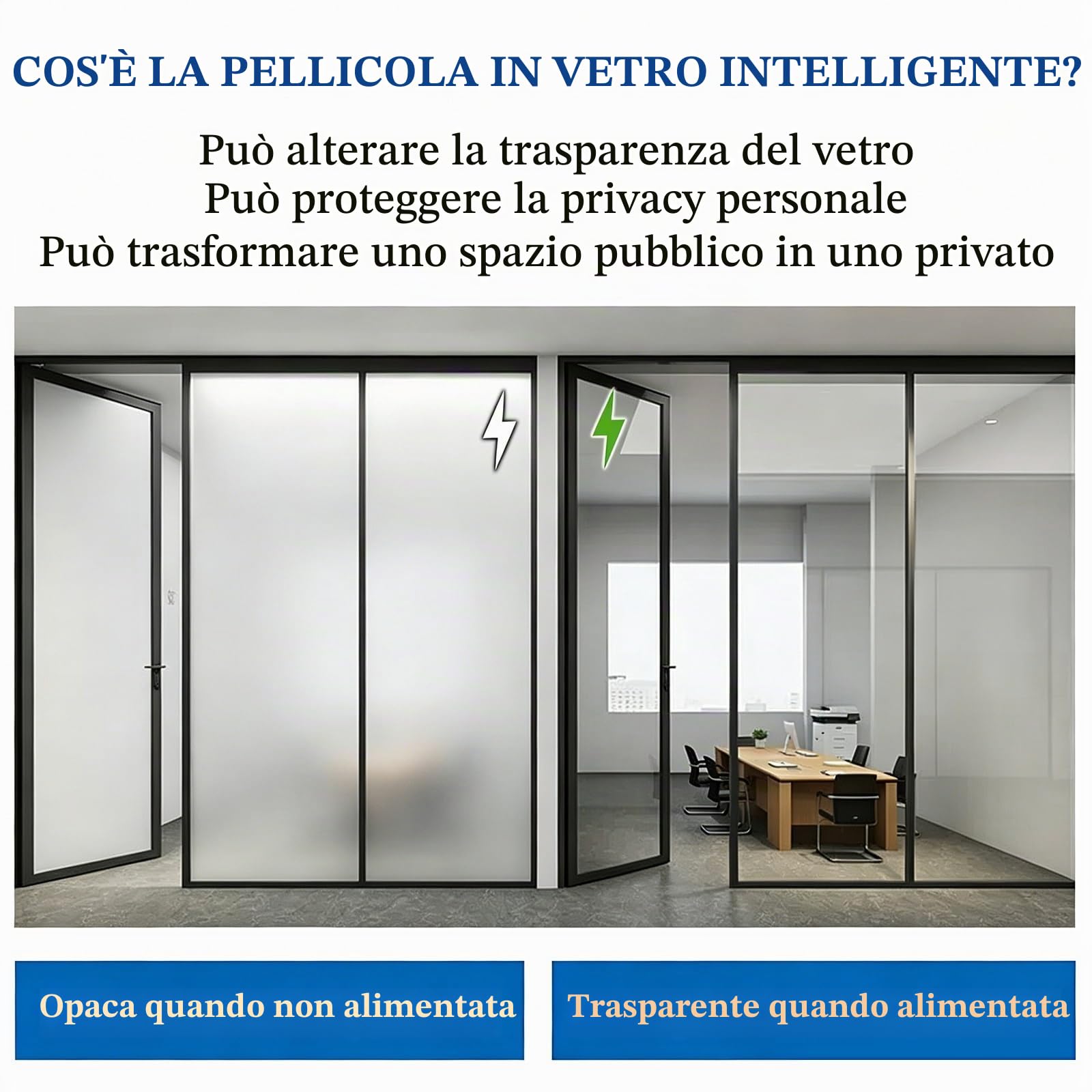 Pellicola Elettronica PDLC Smart Film Pellicola Privacy Finestre da Trasparente a Opaca Pellicola Vetri per Ufficio Domestico Porte Scorrevoli Pareti Divisorie in Vetro(W20"xL39.5")