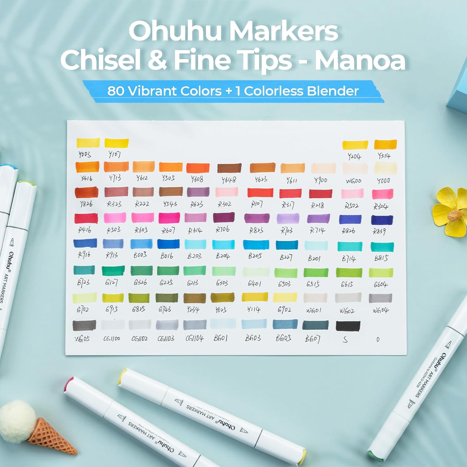 Ohuhu Conjunto de canetinhas para iniciantes, 80 cores, pontas duplas finas/cinzel, com álcool, para ilustração e esboço, pacote para aulas de arte de estudantes - Manoa