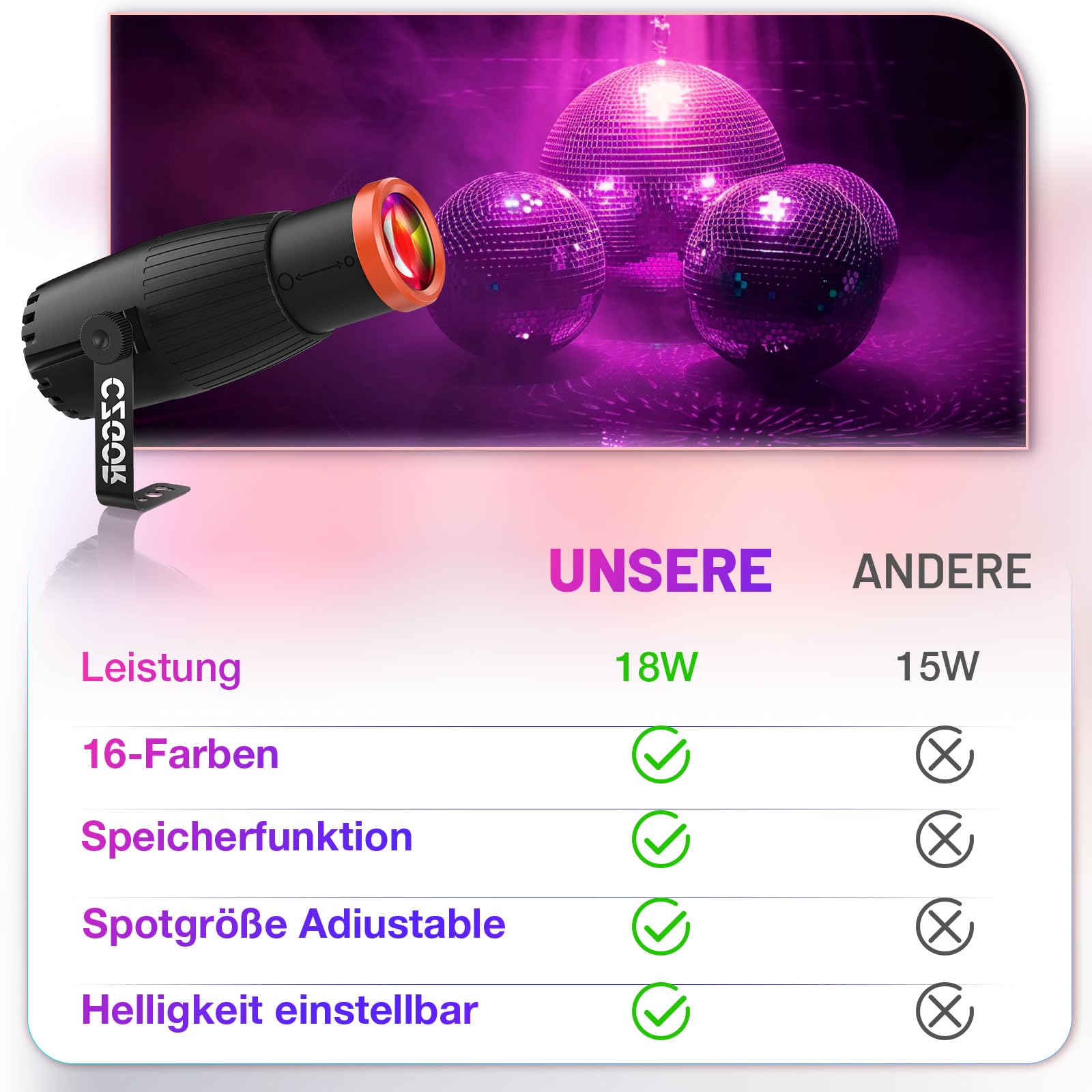 Pinspot LED Luce, Czgor 18W RGBW 4 in 1 Luci Spot con telecomando, Fuoco Manuale Palla Disco Spotlight, Super Luminoso con Colonna Guida Luce, Palcoscenico Illuminazione per Disco Party, 2 Pack