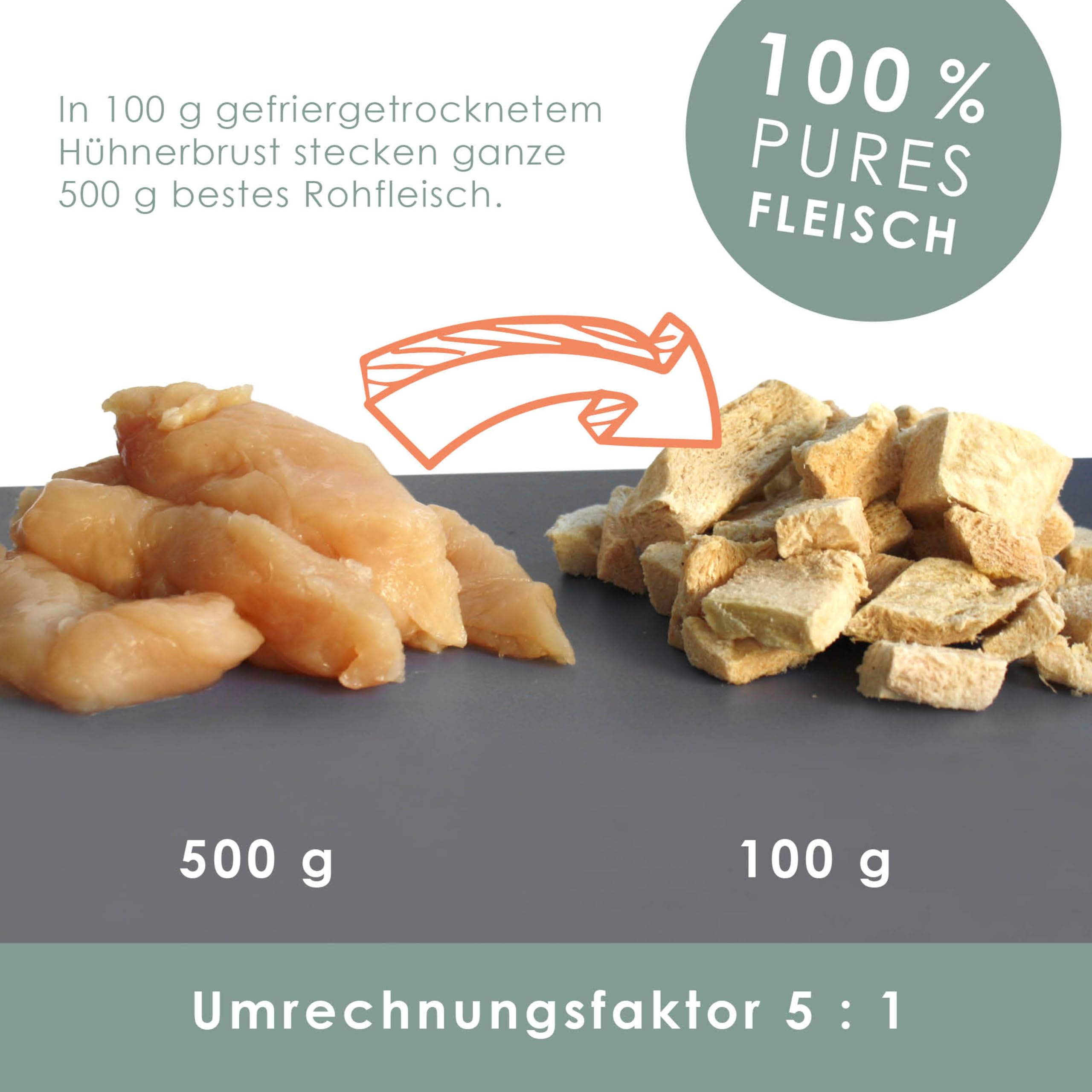 gefriergetrocknetes Hühnerbrustfilet, Premium Muskelfleisch, gesunde Hundeleckerlies, getreidefrei, zuckerfrei, 100% natürlich ohne Zusätze, Deutsche Herstellung, 500 g