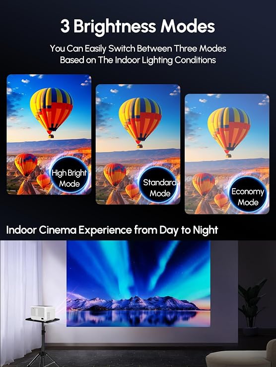Portable 4K Projector Smart with WiFi6 Bluetooth, Auto Focus & Lens Retract, Triple Brightness, Dolby Audio, Movin OS 2.0 & Built-in Apps for Home Theater, Video Gaming Outdoor Viewing