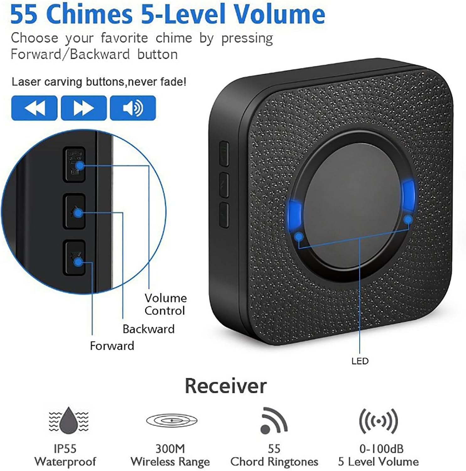 Wireless Doorbell Chime for Home, Battery Operated Waterproof Plugin 300M/100M Range Wireless Door Bell Receivers Chime