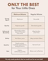 Vista 6 de Nightingale Reusable Silicone Straws - Bendy Drinking Straw with Cleaning Brush - Collapsible and Bendable Travel Straw for Kids - Dishwasher Safe