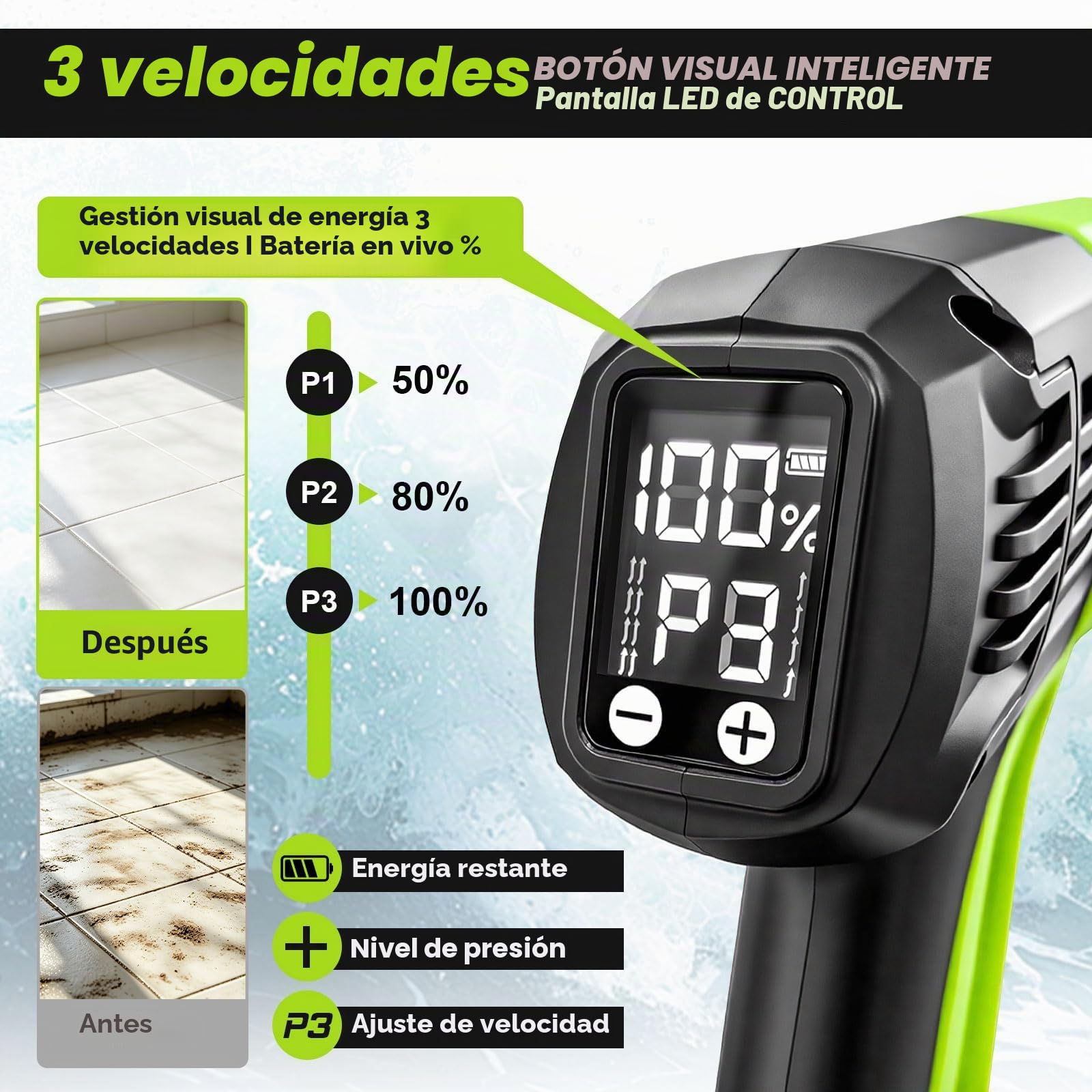 Hidrolimpiadora inalámbrica de Alta presión de 125 Bar con 2 baterías de 4,0 Ah, Motor sin escobillas, 3 velocidades, Bomba, Boquilla 5 en 1 giratoria a 180°, Manguera de 5 m, para Coche
