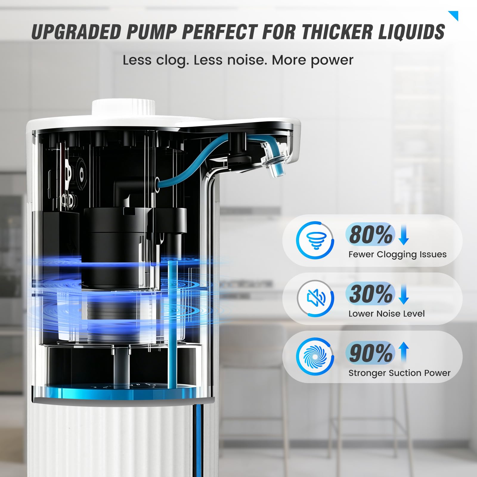 Blancel Dispenser automatico di sapone liquido ricaricabile Touchless Pompa