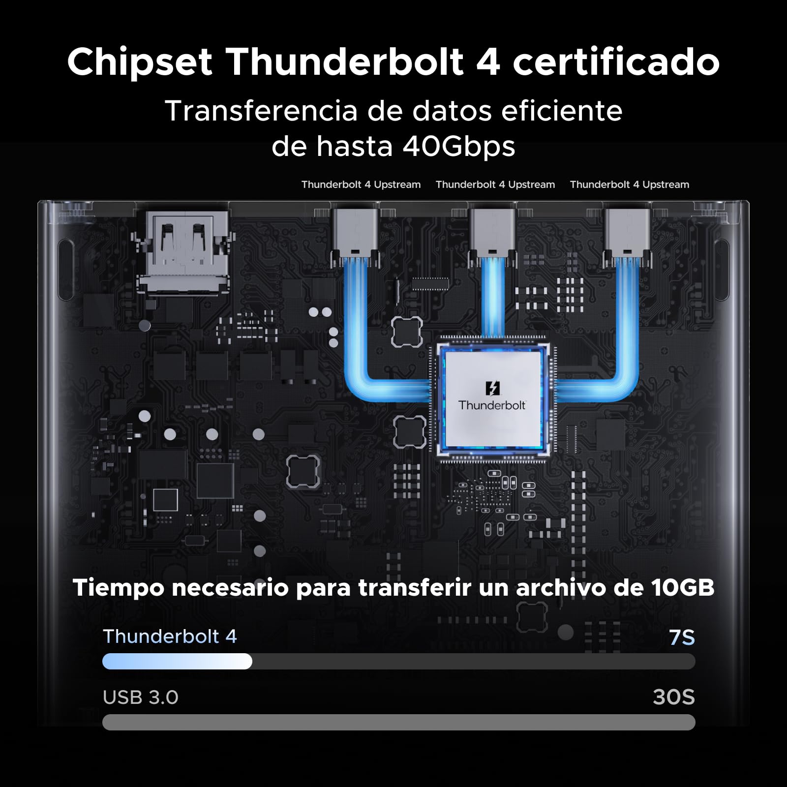 UGREEN Revodok MAX Docking Station Thunderbolt 4 Doble Pantalla Extensión