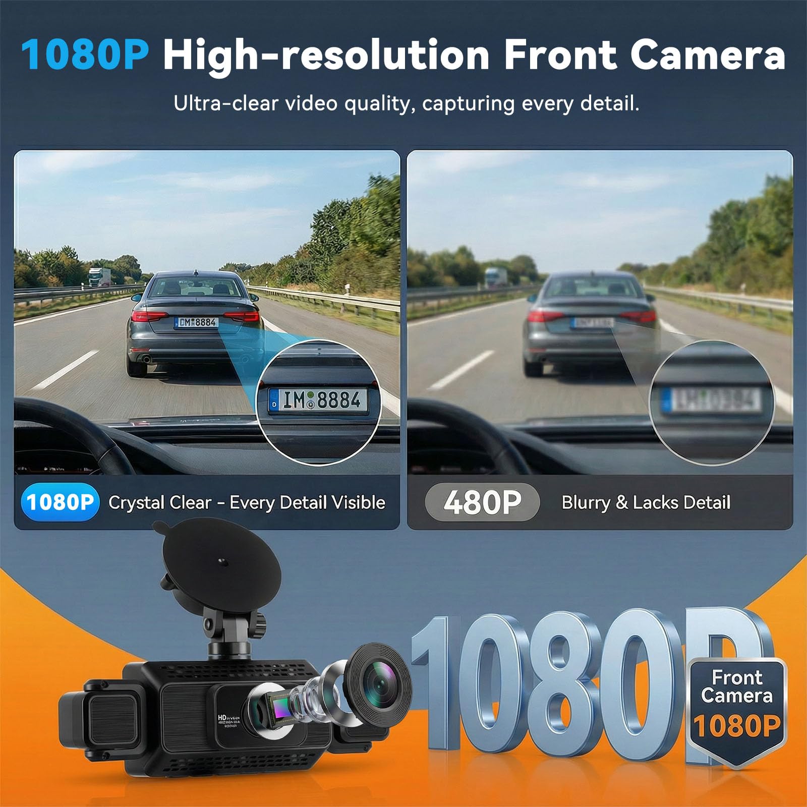 SIXWIN Dashcam 360° 4 Cámaras | 3" Pantalla IPS, Frontal 1080P+3 * 480P, WiFi, Visión Nocturna, G-Sensor, App, Vigilancia 24/7, Grabación en Bucle, Asistente de Estacionamiento
