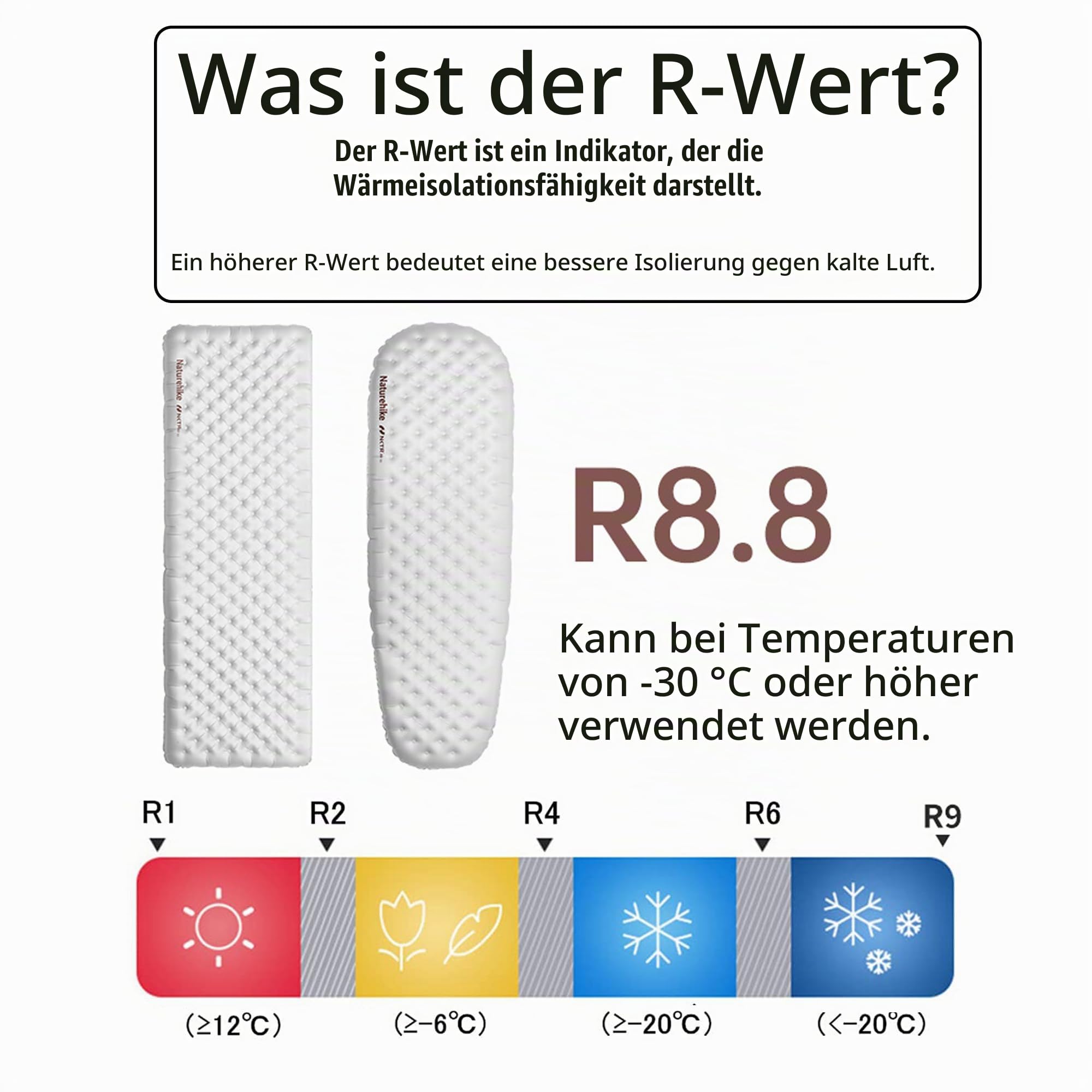 Naturehike Camping-Matratze R8.8 Isolierung,12cm Dicke,bis -30°C nutzbar