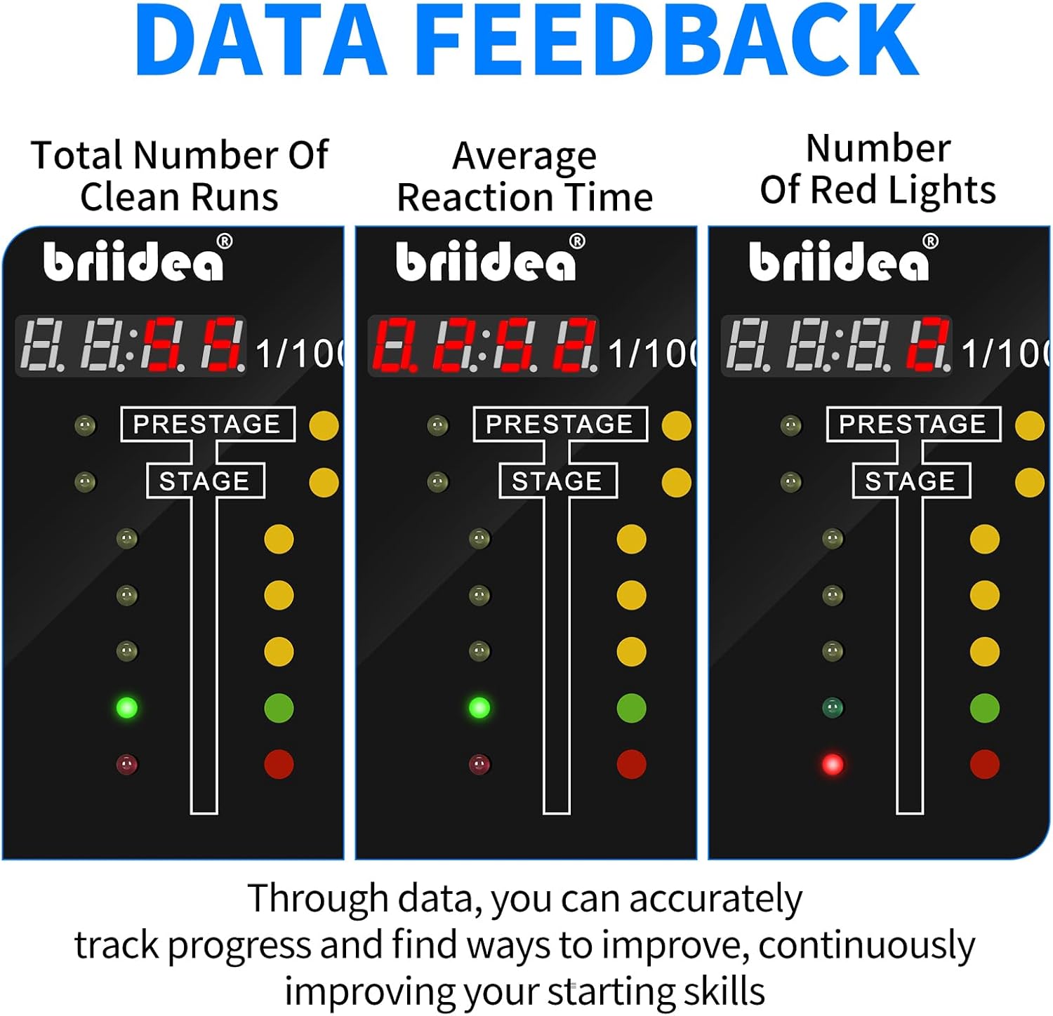 Handheld Practice Device with Wired Thumb Trigger Included, Perfect Your Launch Skills and Reaction Time, Customizable Training Modes, Lightweight and Portable