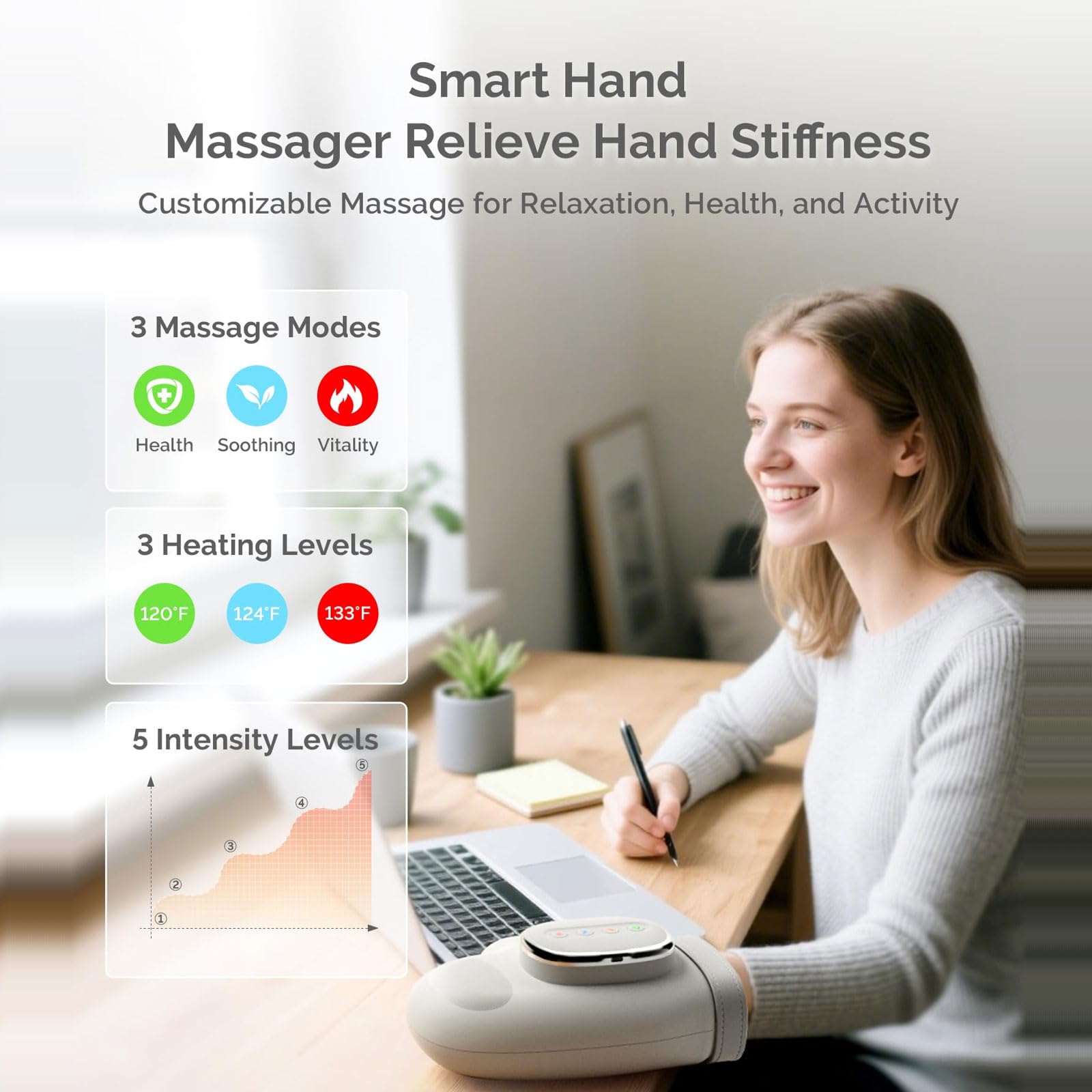 Massaggiatore Mani Hand Massager Senza Fili Ricaricabile Portatile Sollievo Dolore Calore 3 Modalità Massaggio 3 Livelli Riscaldamento 5 Intensità