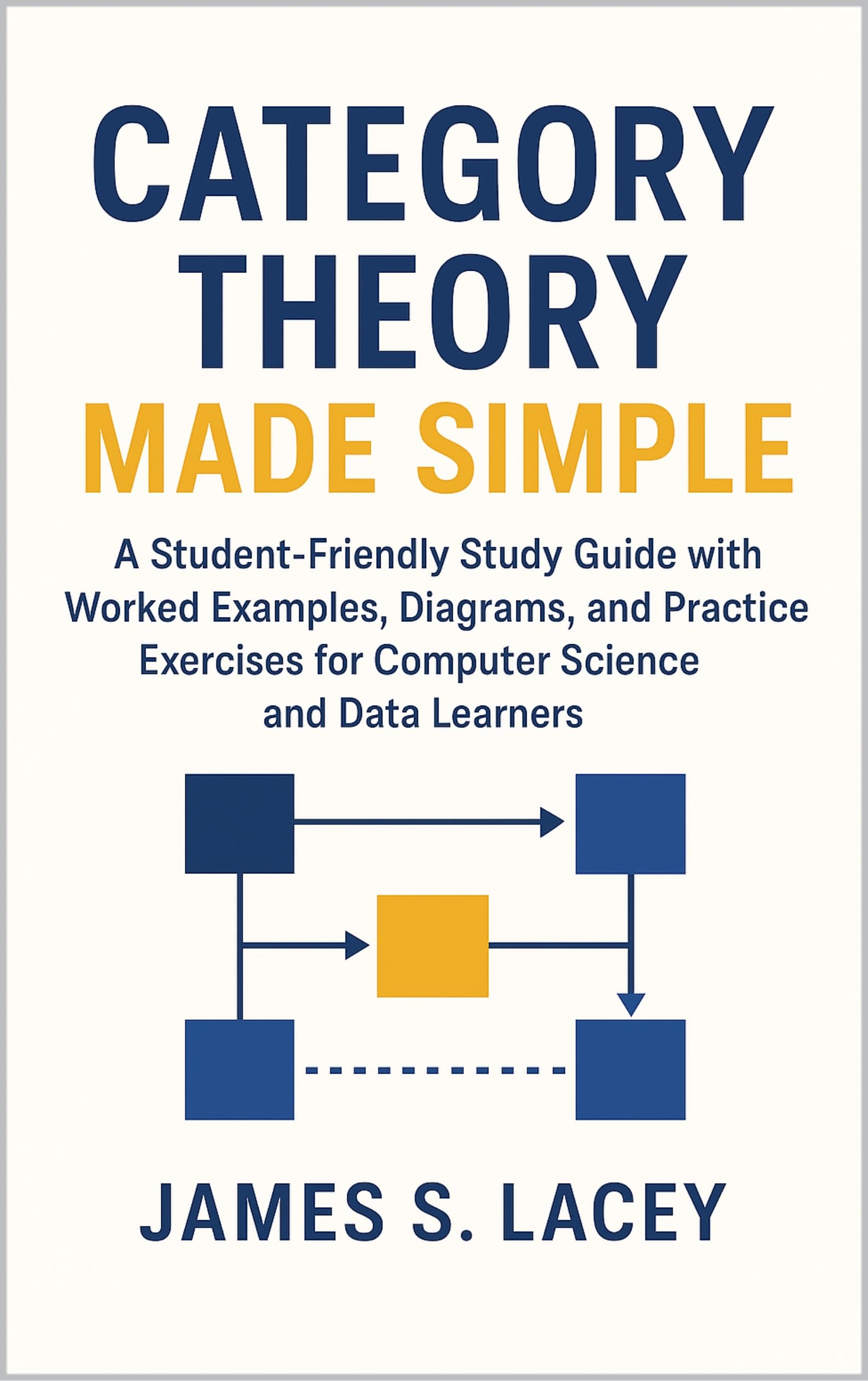 CATEGORY THEORY MADE SIMPLE: A Student-Friendly Study Guide with Worked Examples, Diagrams, and Practice Exercises for Computer Science and Data Learners
