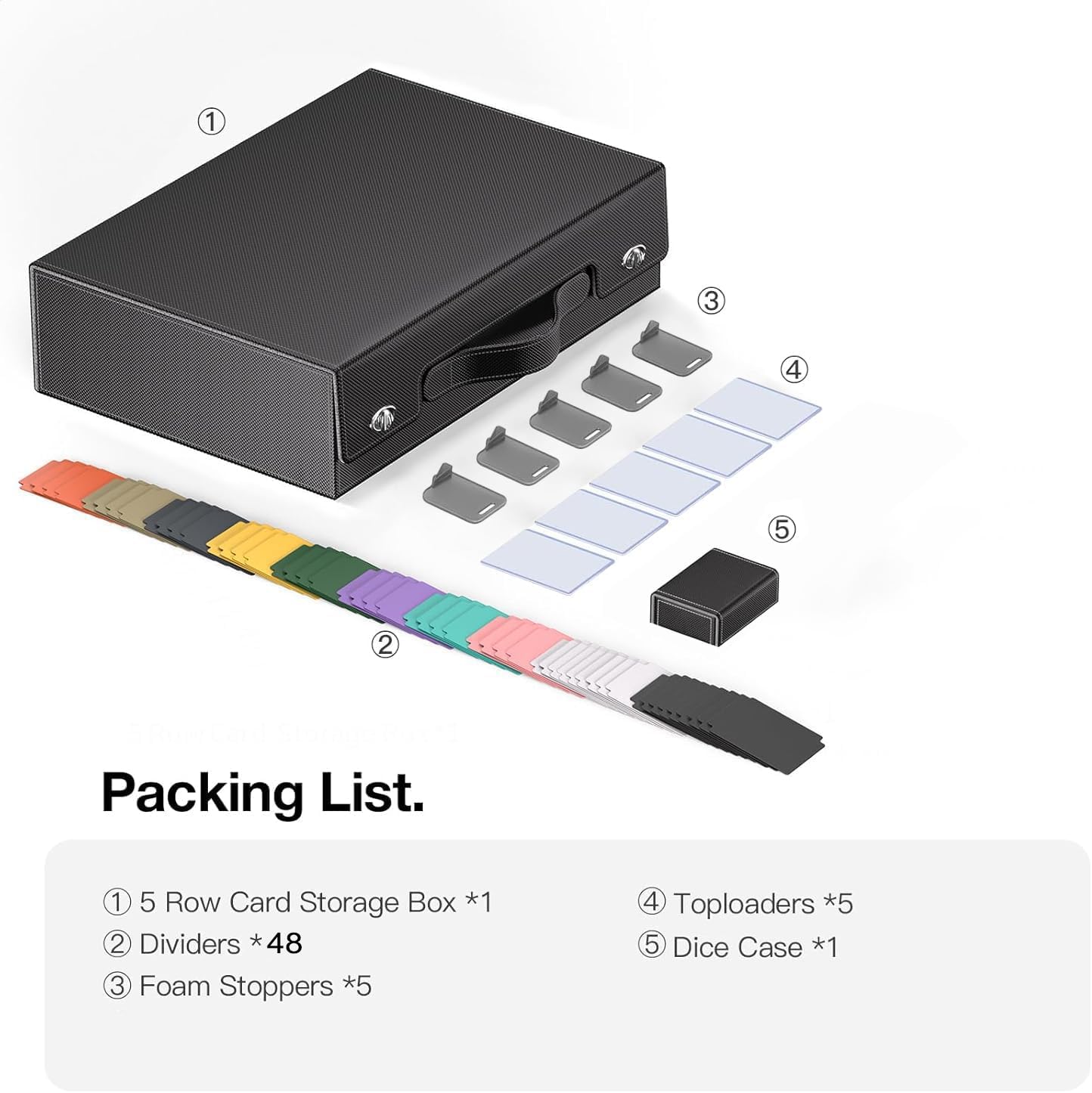 Kartenkoffer für Trading Cards mit Griff & mechanischem Drehverschluss, 5-reihige Box für 3900+ Karten, versiegeltes Sichtfenster, Deck Box Toploader Organizer für MTG Sportkarten (Schwarz, 5 Reihen)